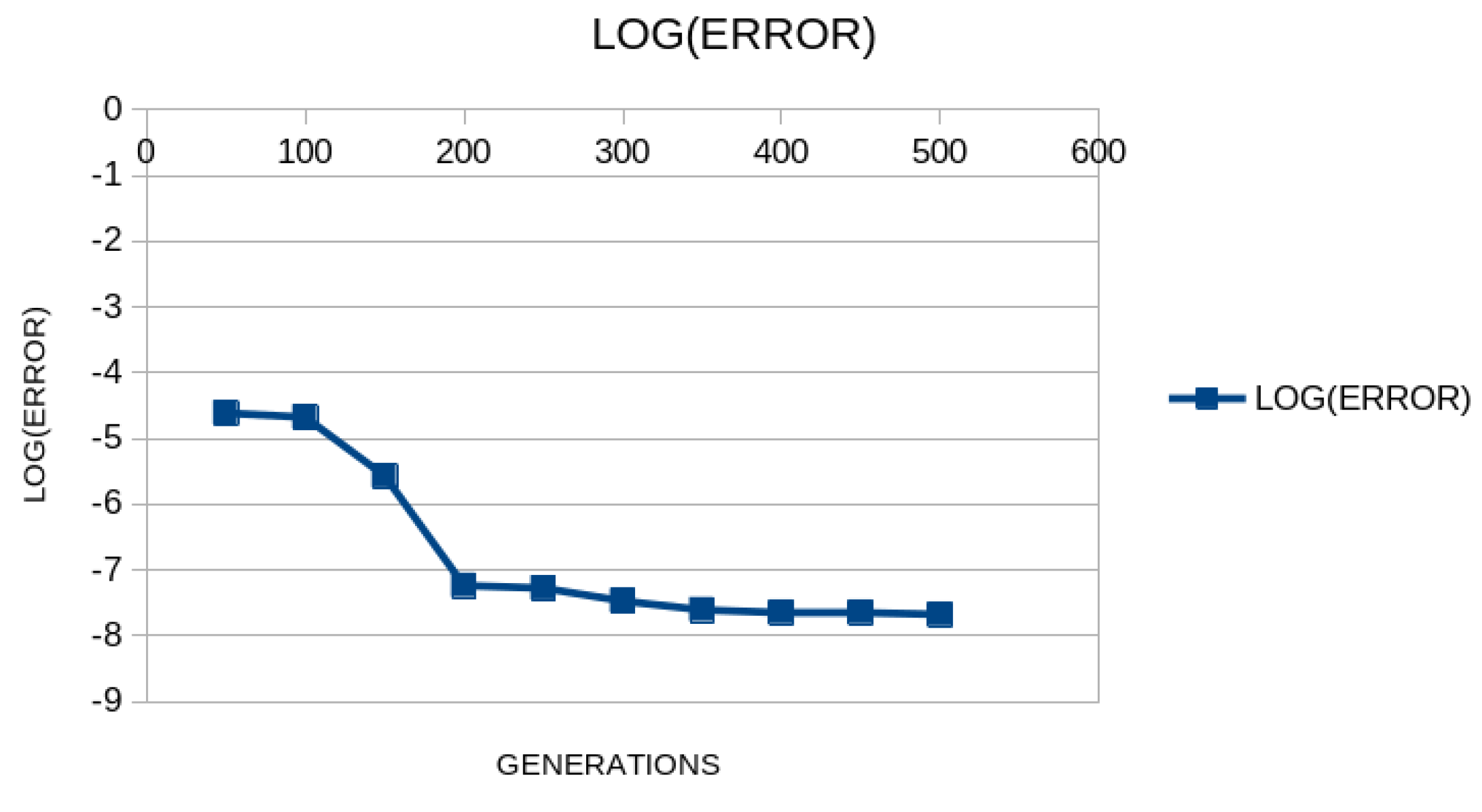 Algorithms 17 00044 g006