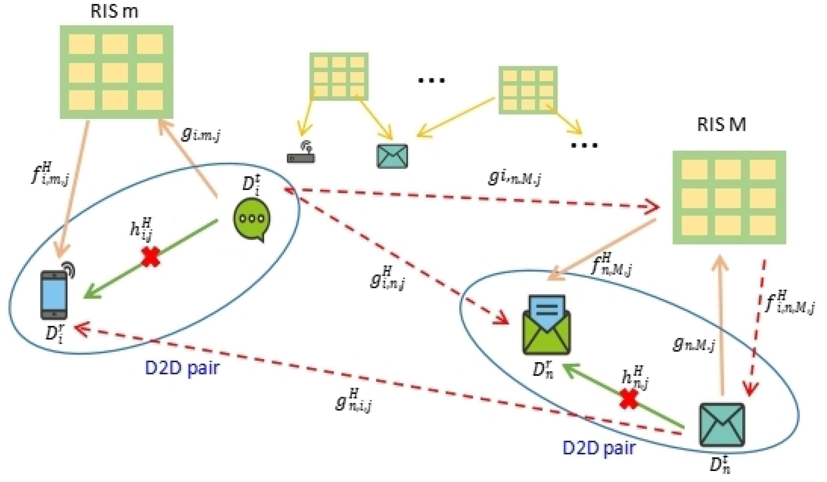 Algorithms 17 00045 g001