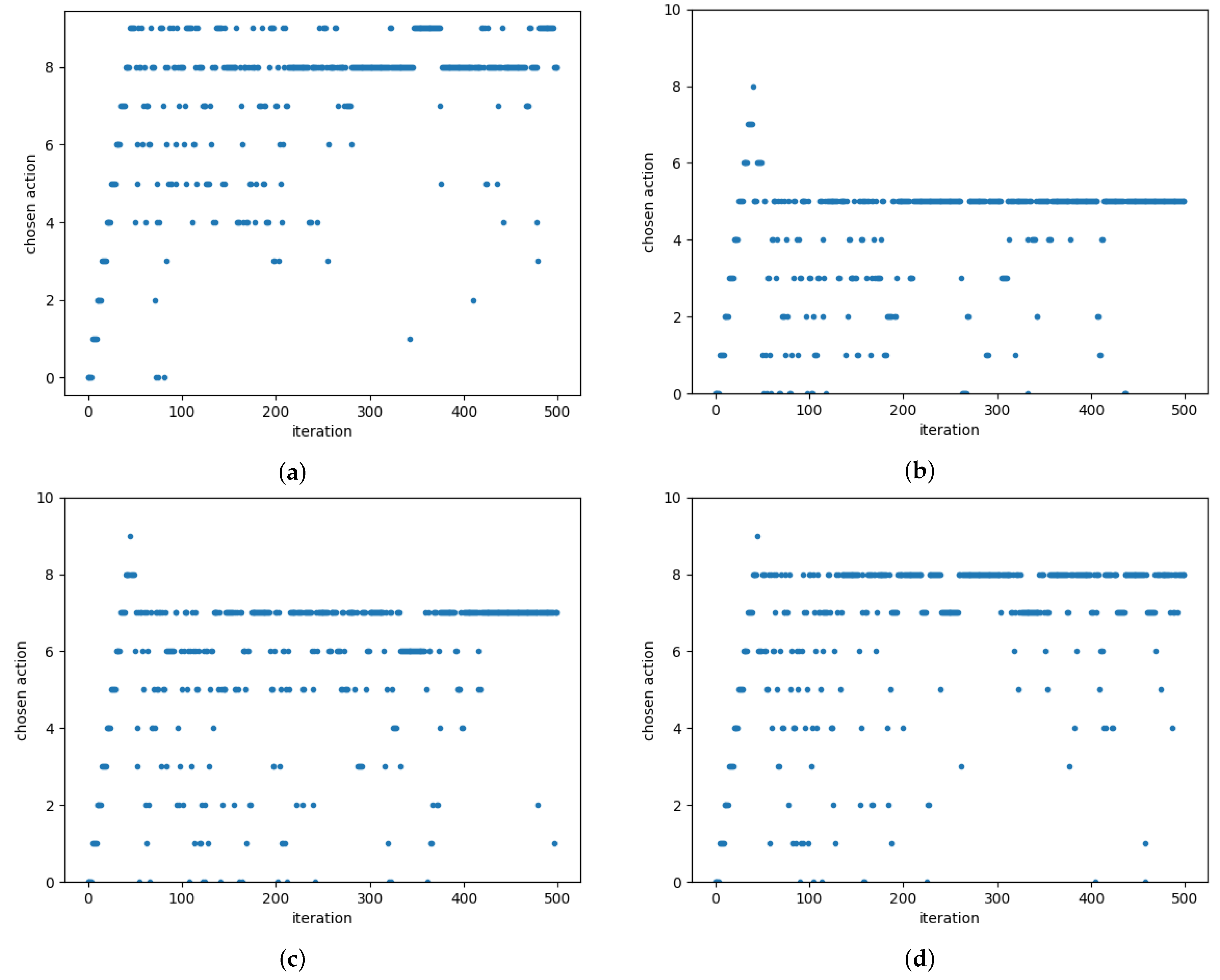 Algorithms 17 00045 g004