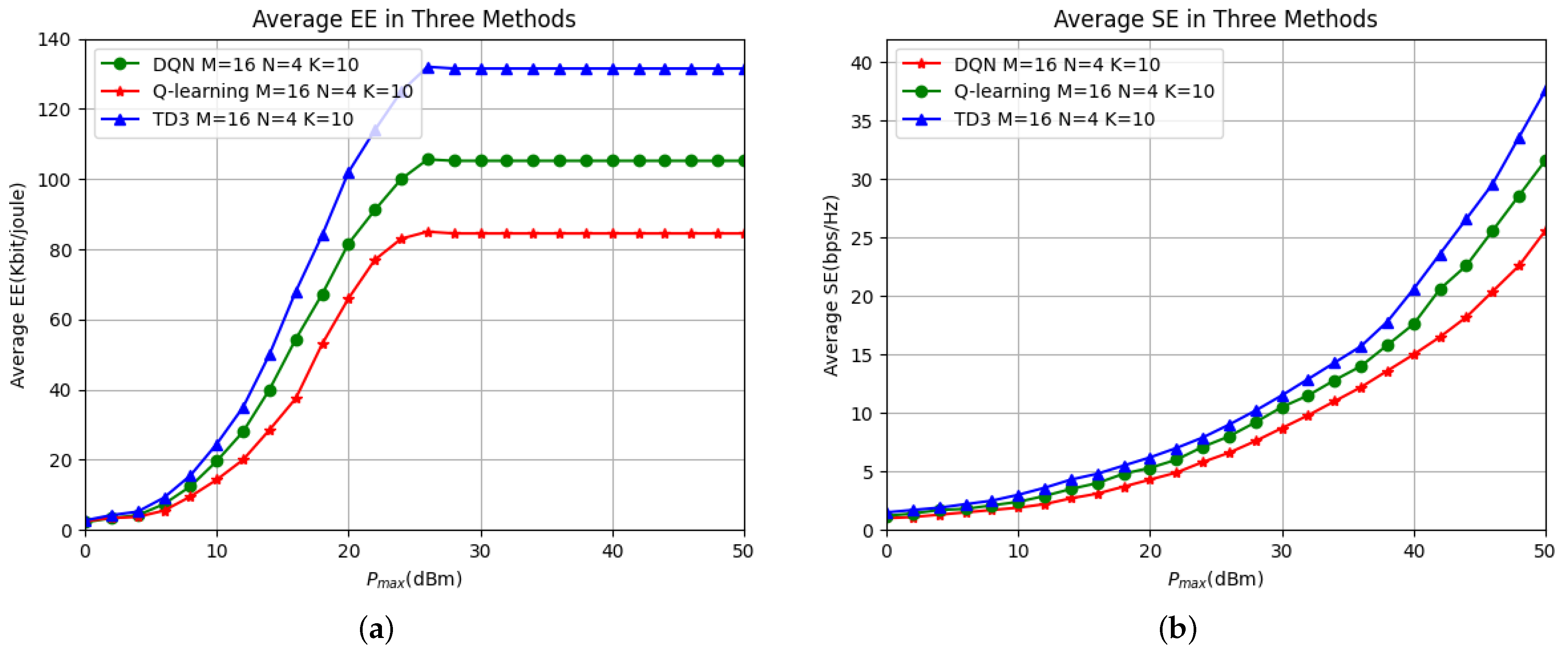 Algorithms 17 00045 g006