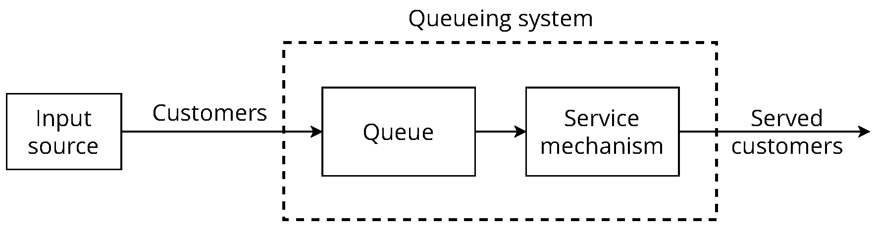 Algorithms 17 00047 g002