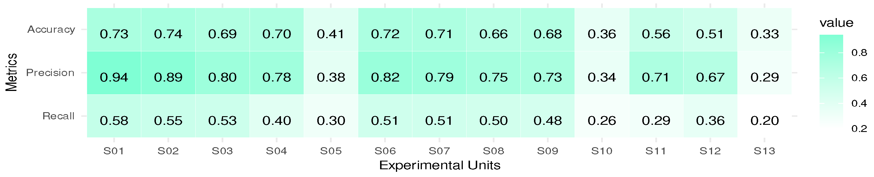 Algorithms 17 00047 g003