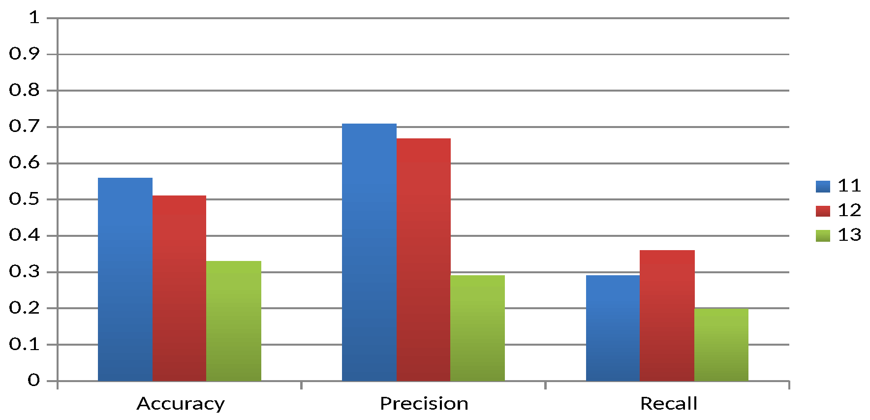 Algorithms 17 00047 g007