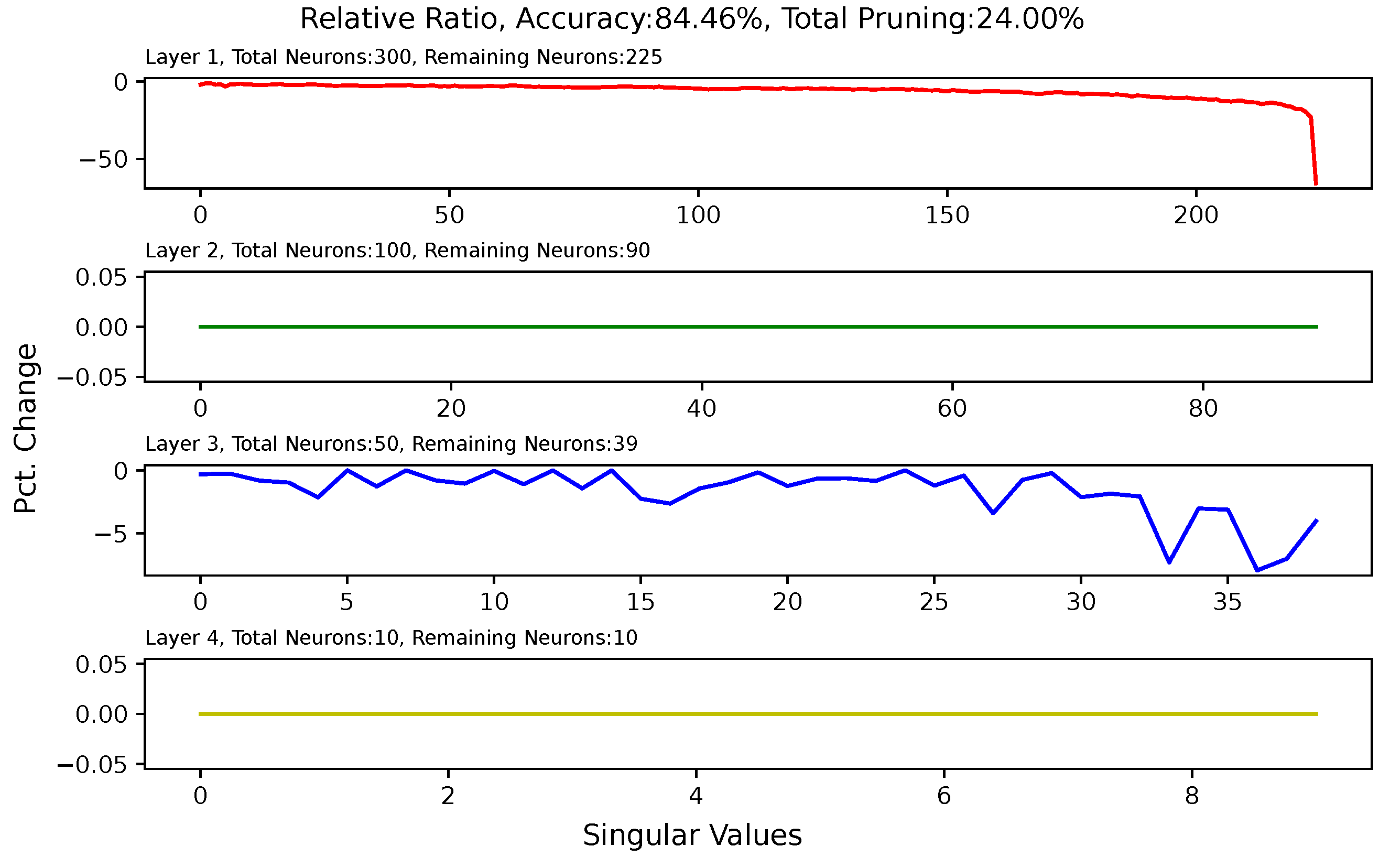 Algorithms 17 00048 g0a3