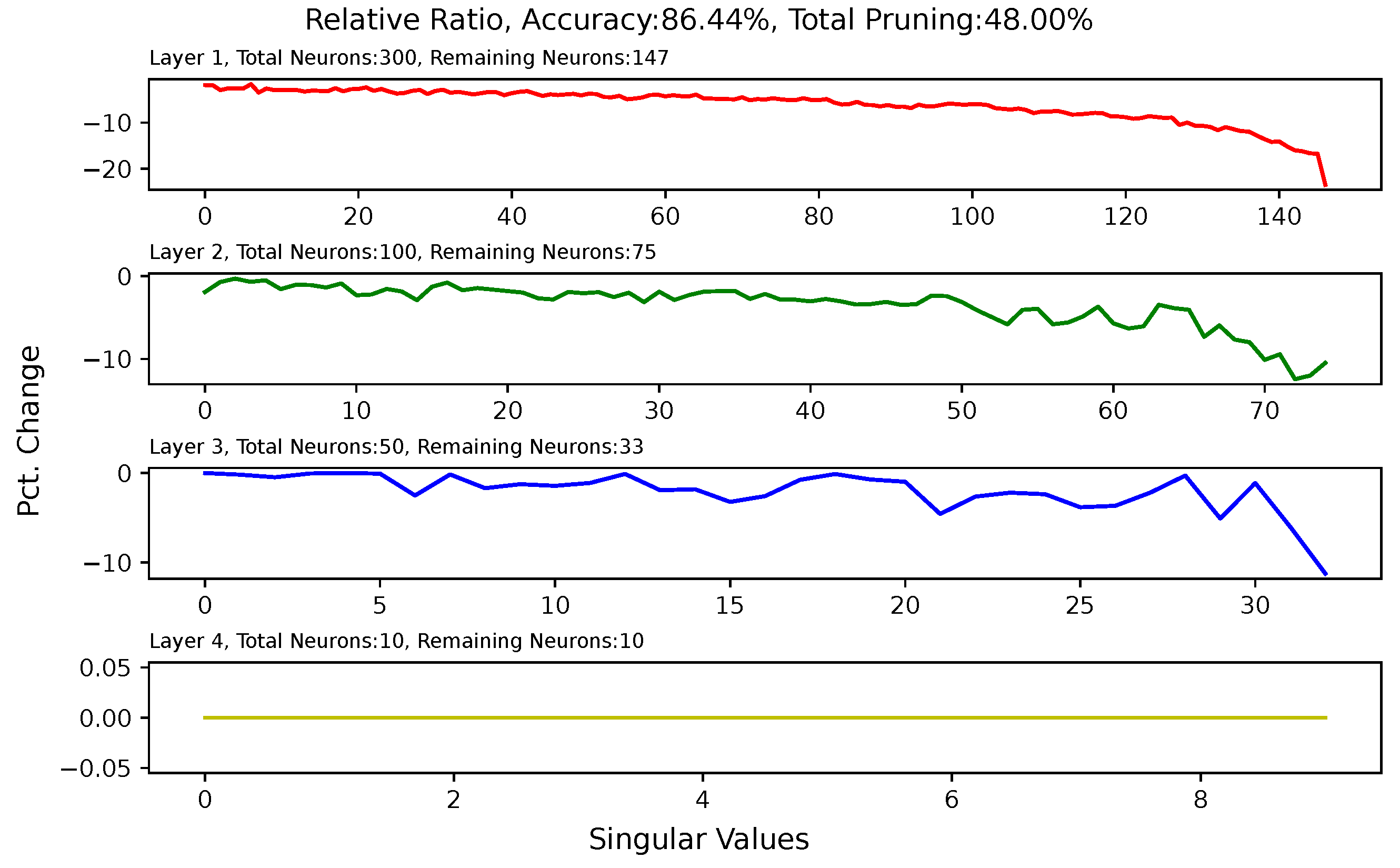 Algorithms 17 00048 g0a5