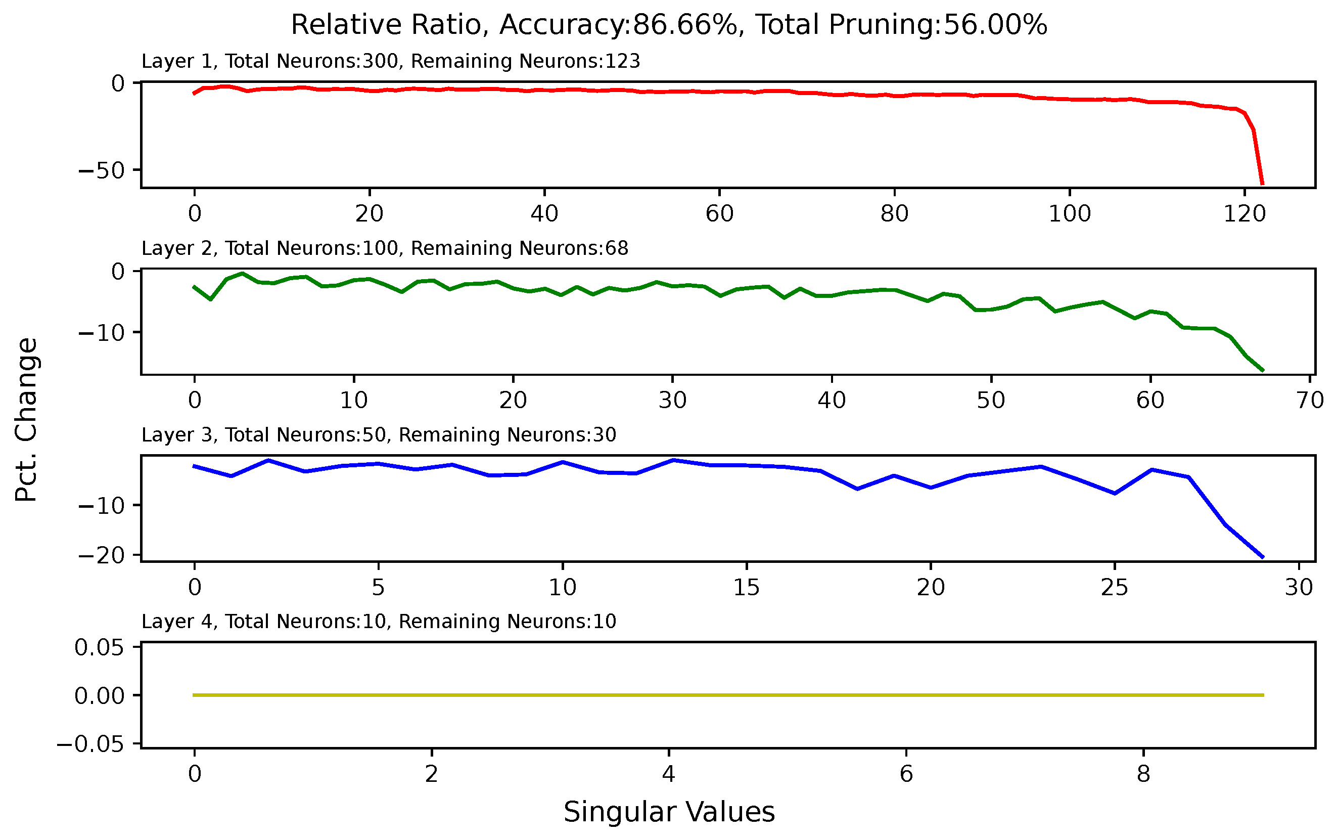 Algorithms 17 00048 g0a6
