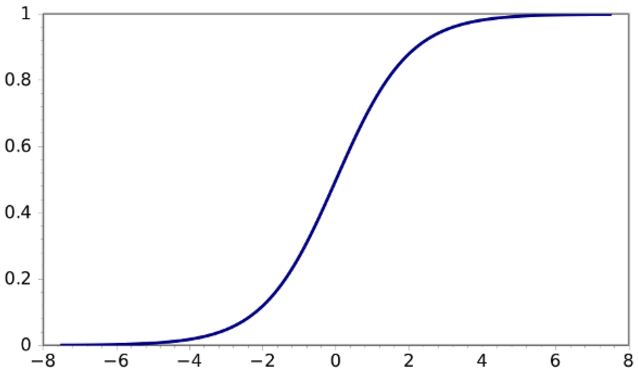 Algorithms 17 00049 g004