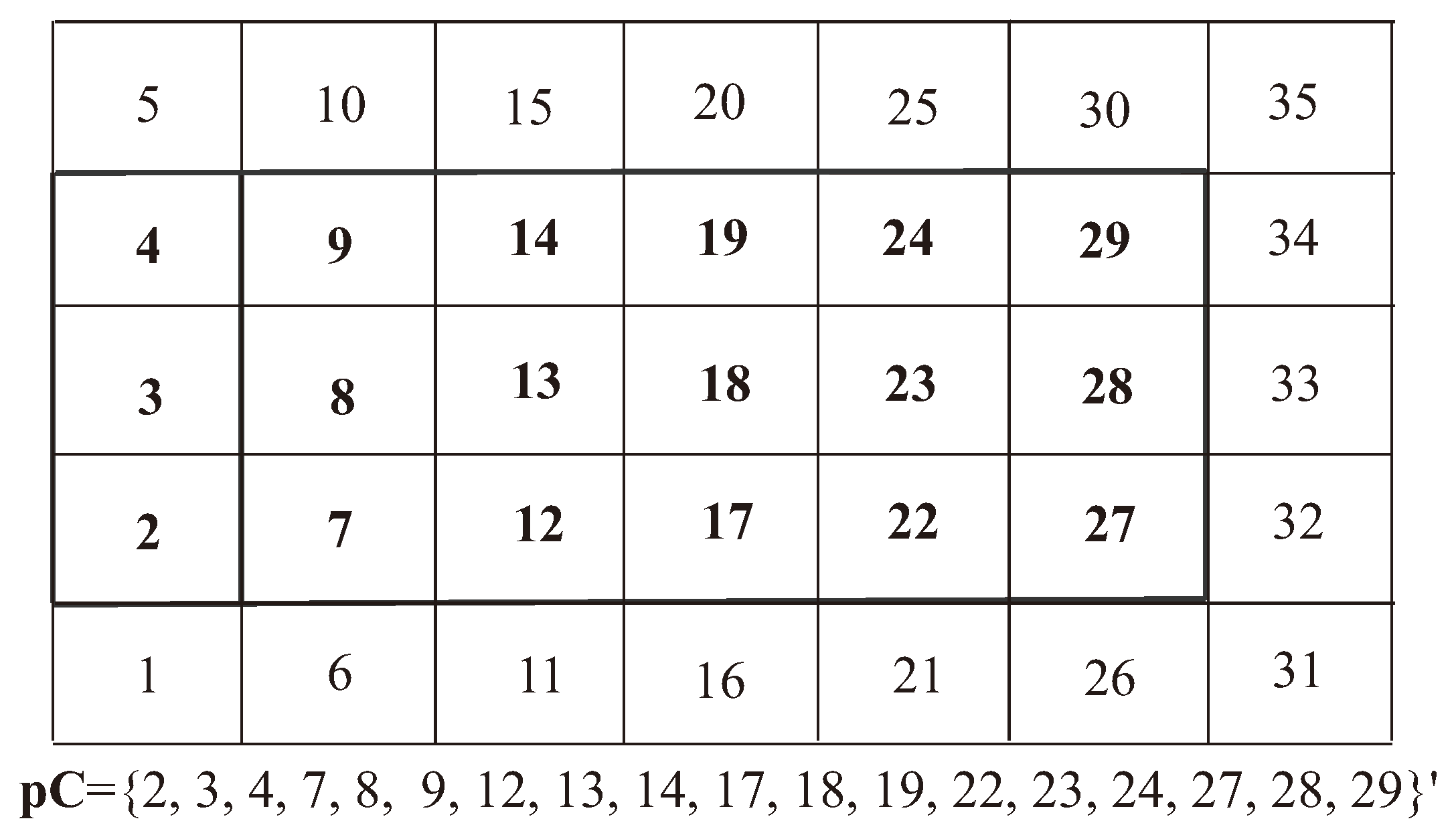 Algorithms 17 00050 g006