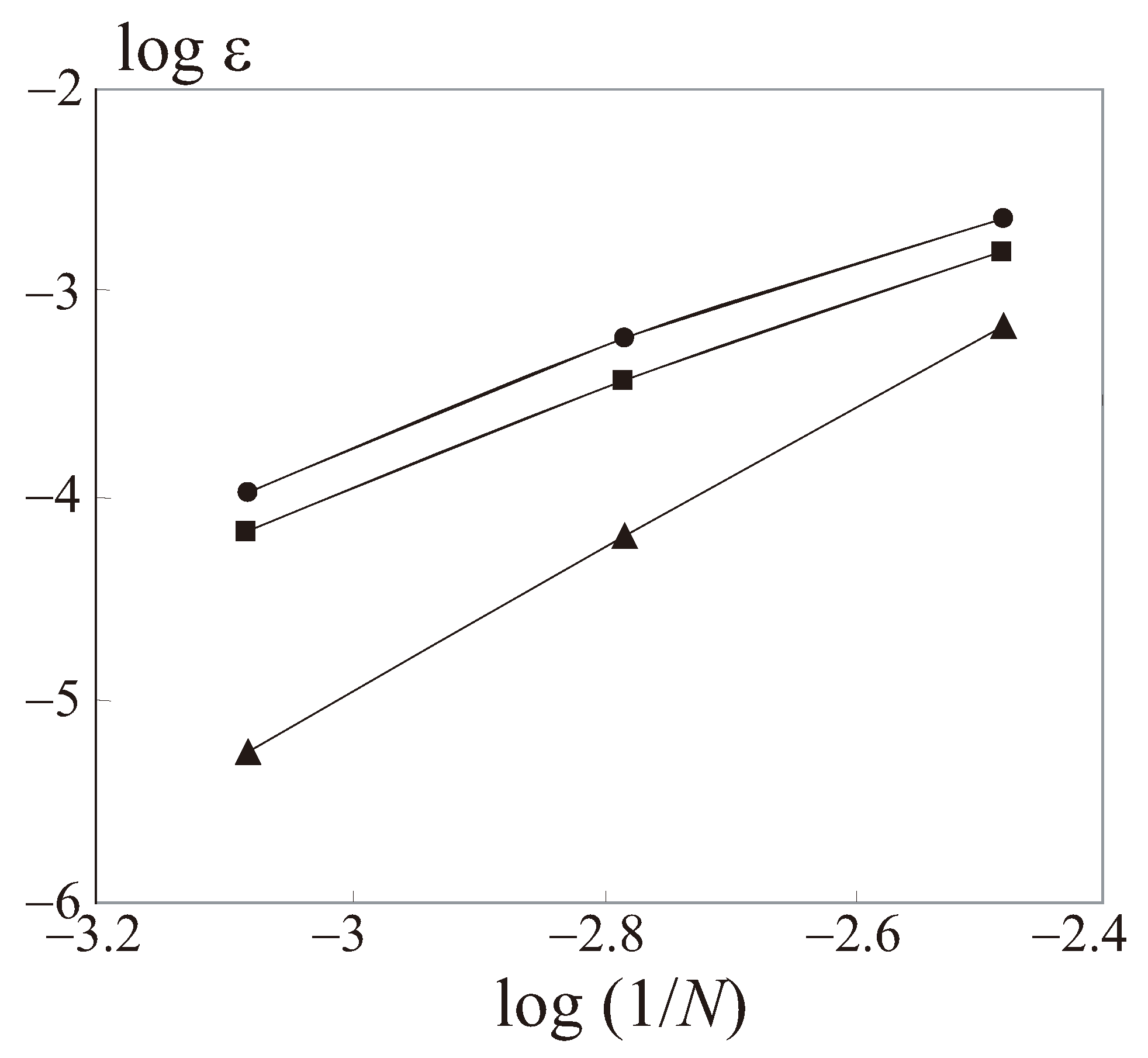 Algorithms 17 00050 g010