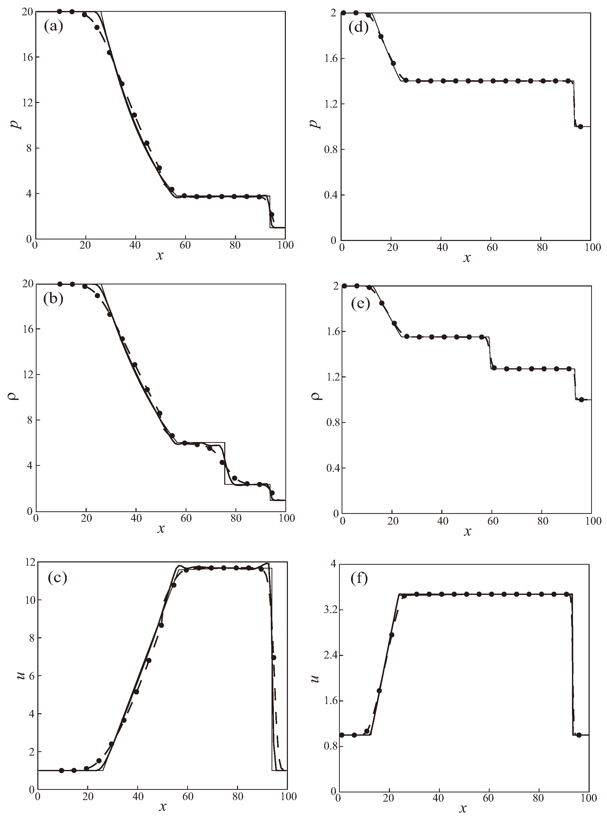 Algorithms 17 00050 g011