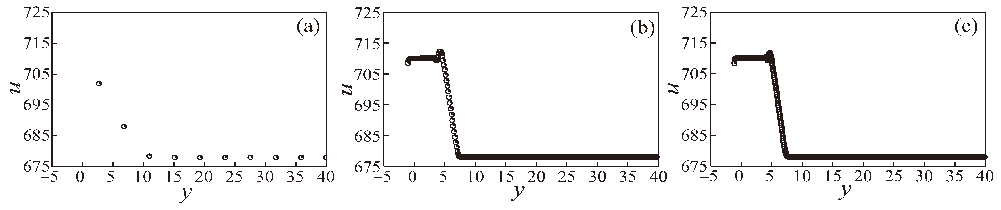 Algorithms 17 00050 g015