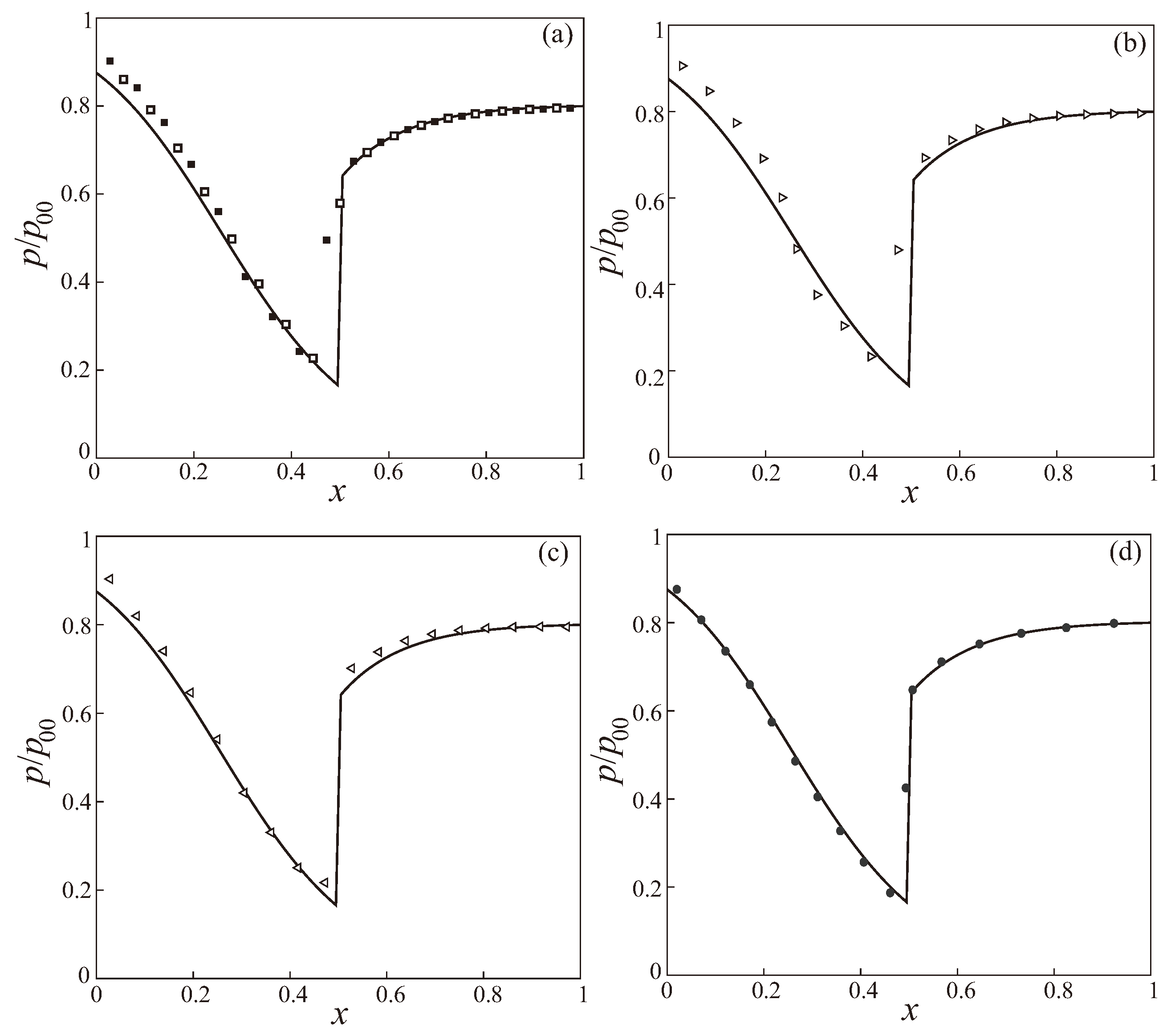 Algorithms 17 00050 g017