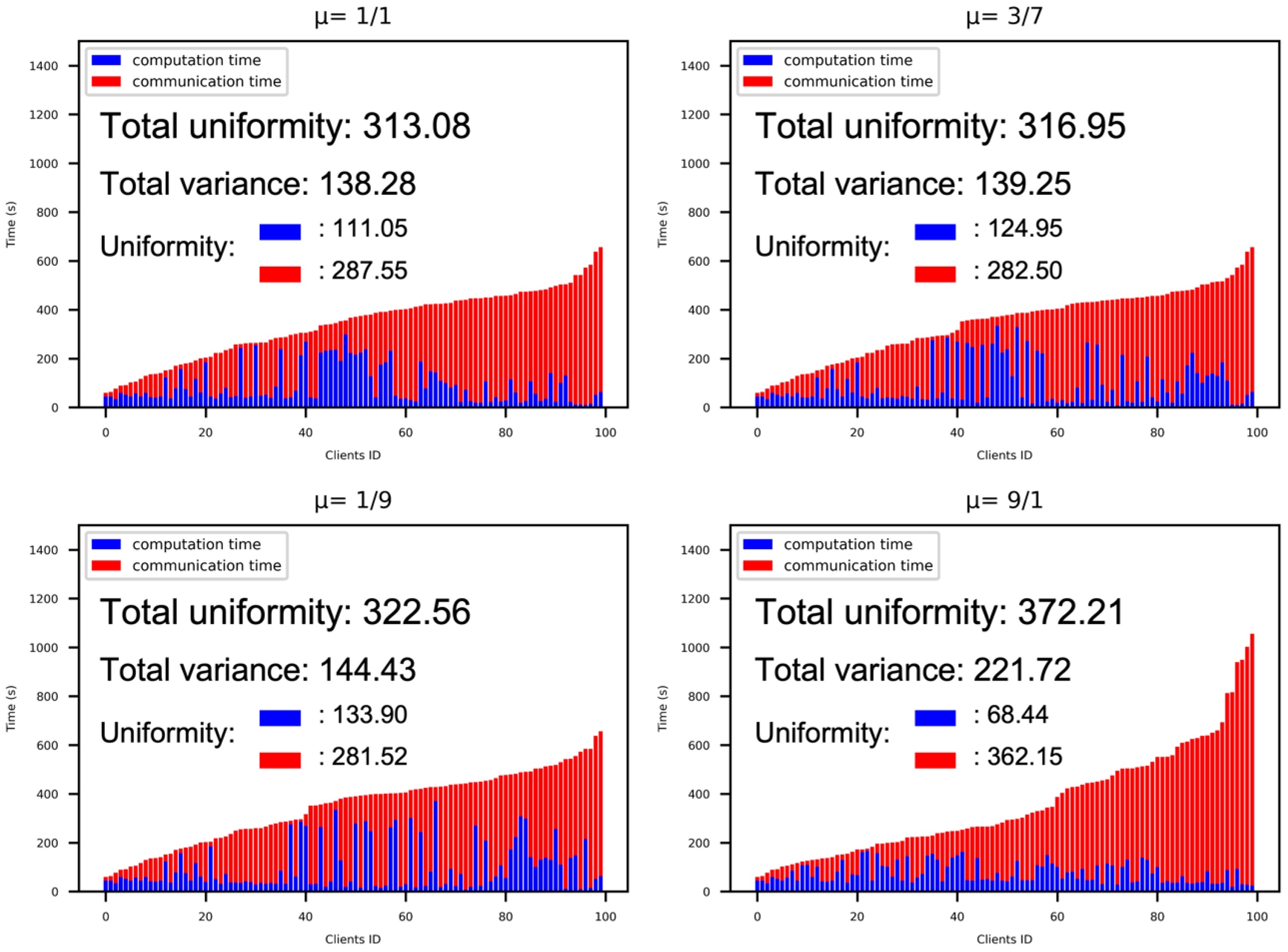 Algorithms 17 00052 g010
