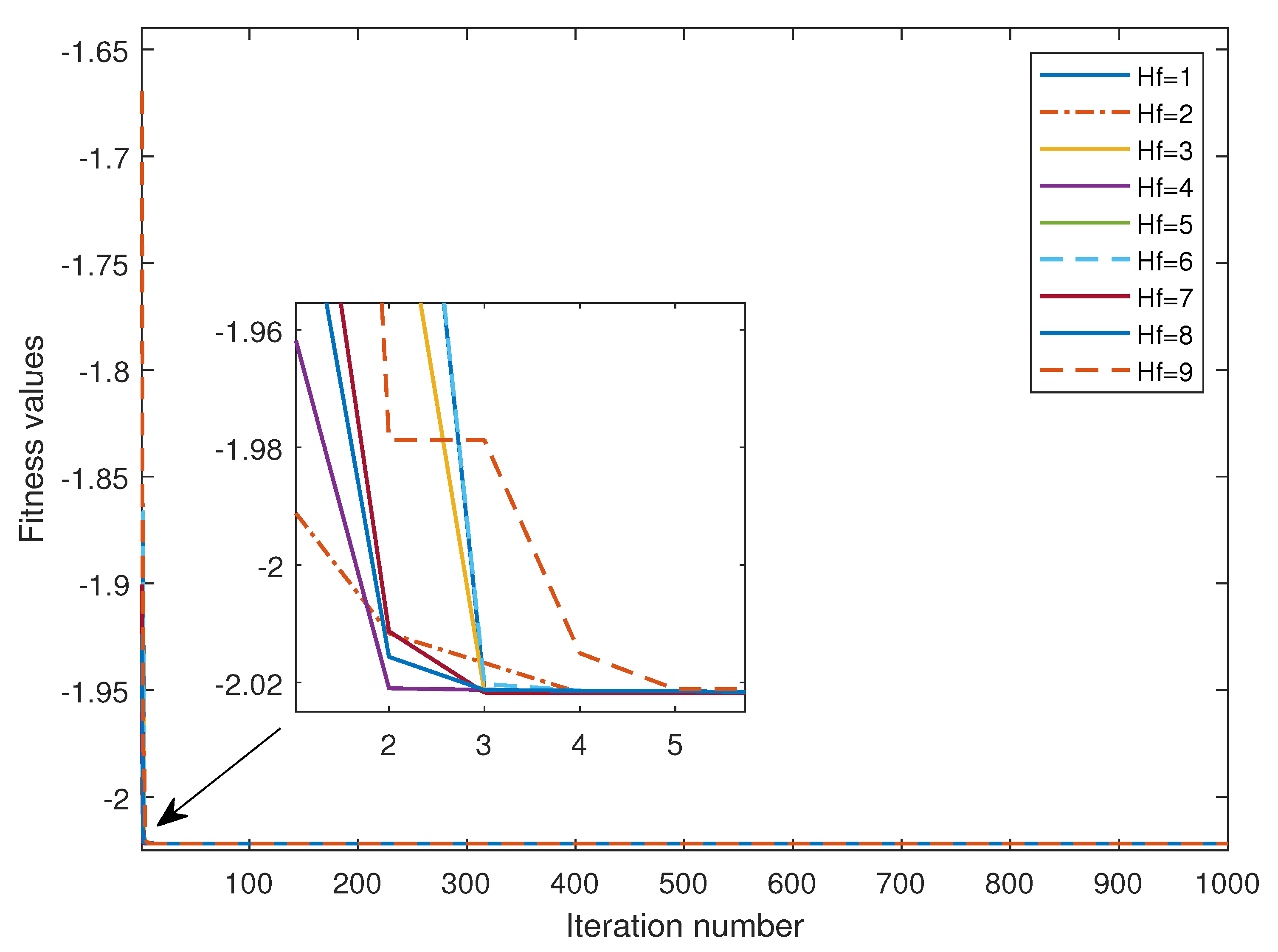 Algorithms 17 00053 g003
