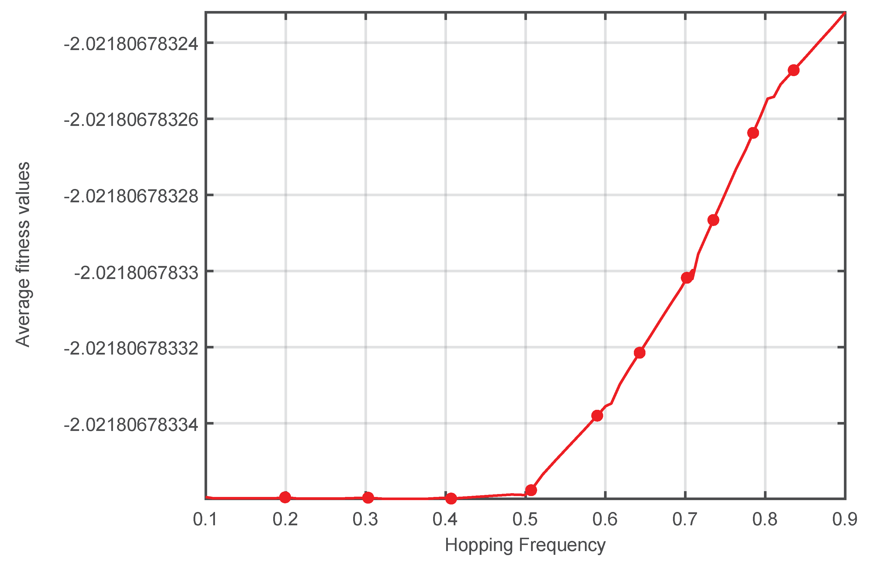 Algorithms 17 00053 g004