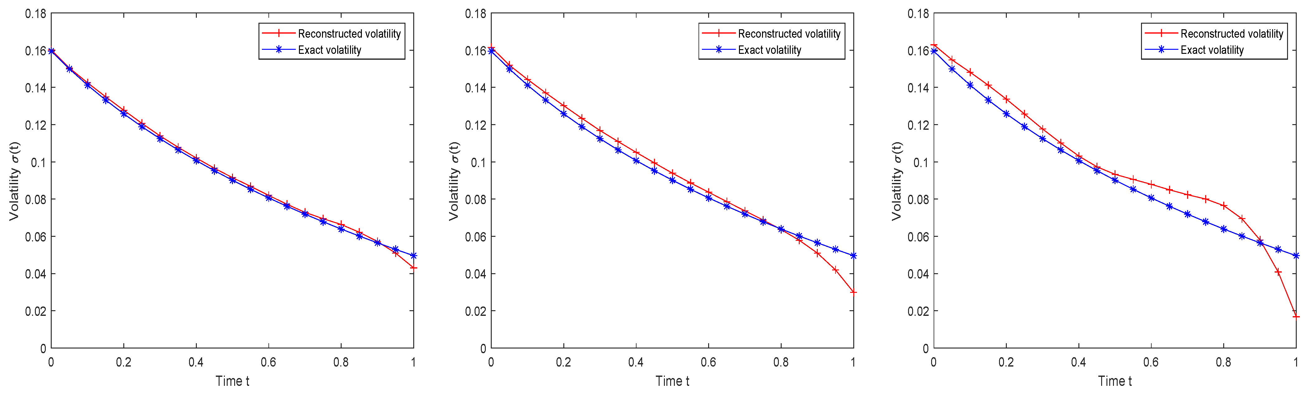 Algorithms 17 00054 g002