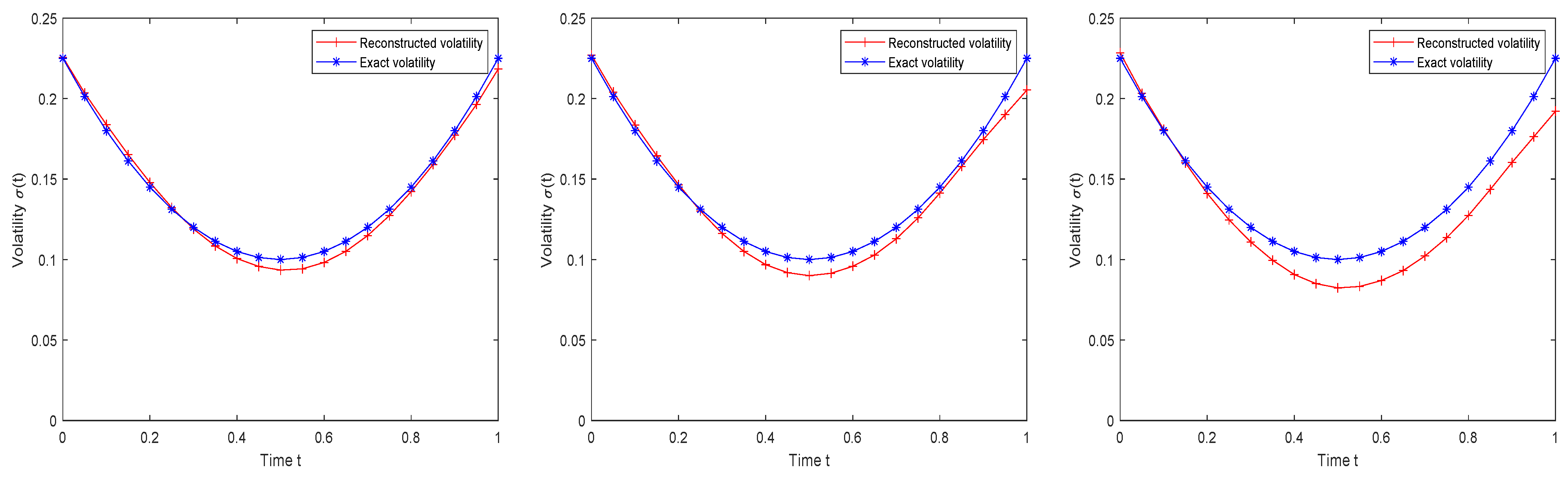 Algorithms 17 00054 g004