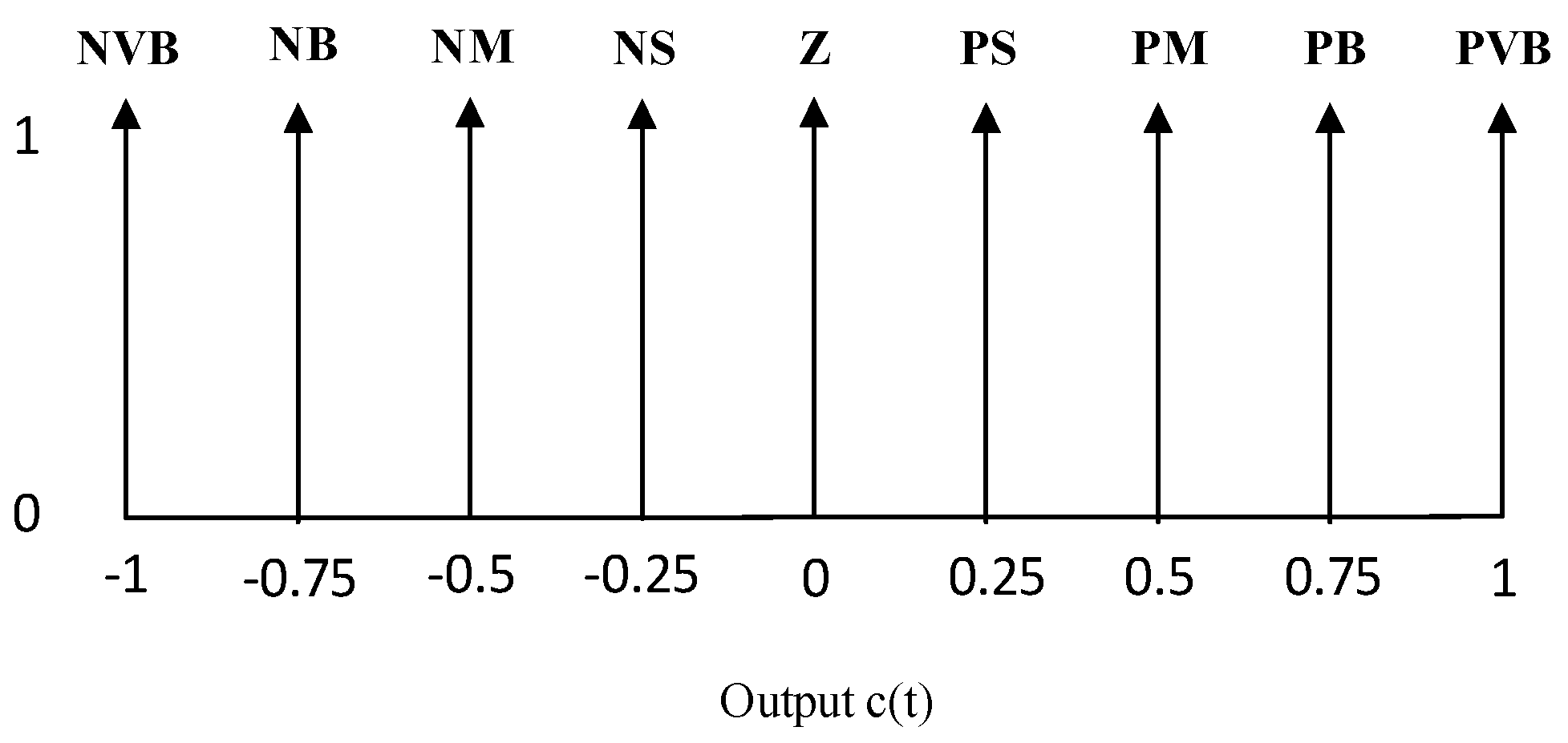 Algorithms 17 00058 g005b