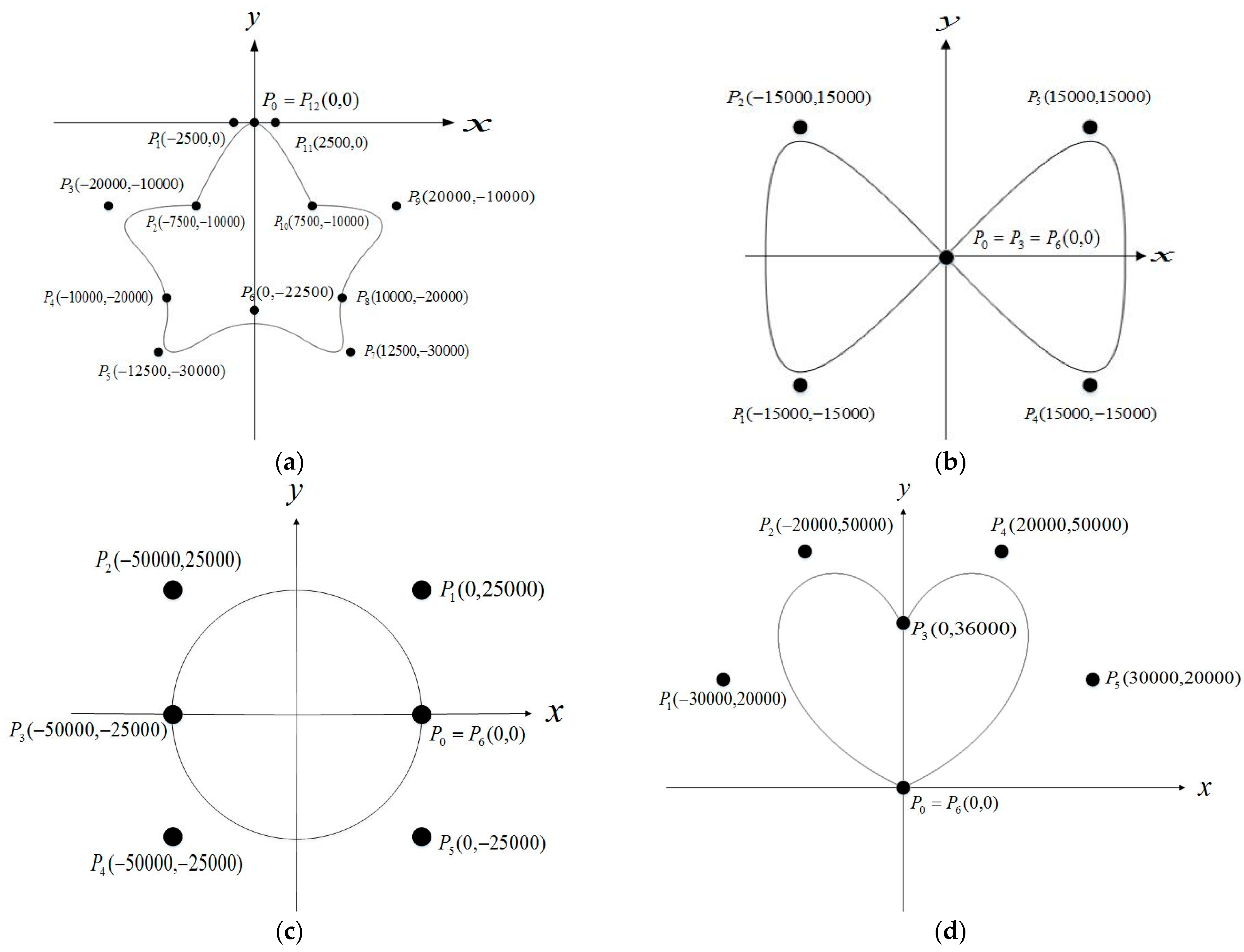 Algorithms 17 00058 g008