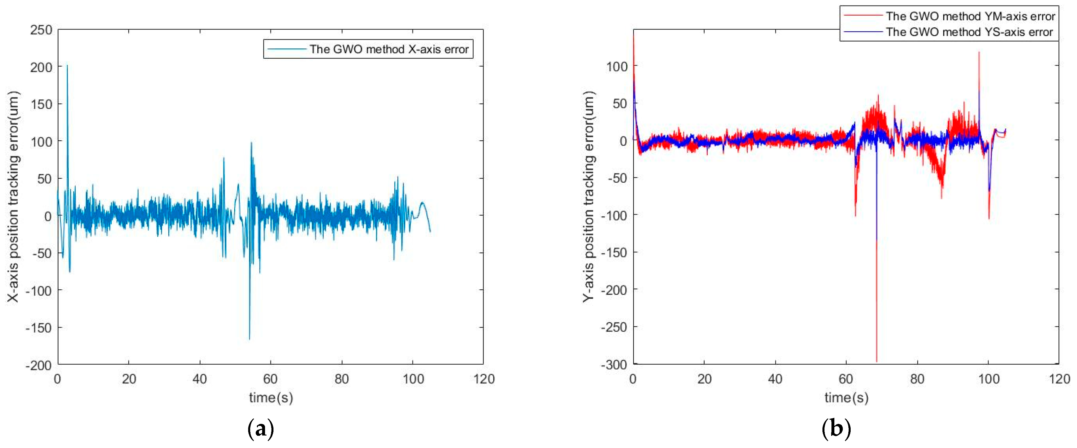 Algorithms 17 00058 g012a