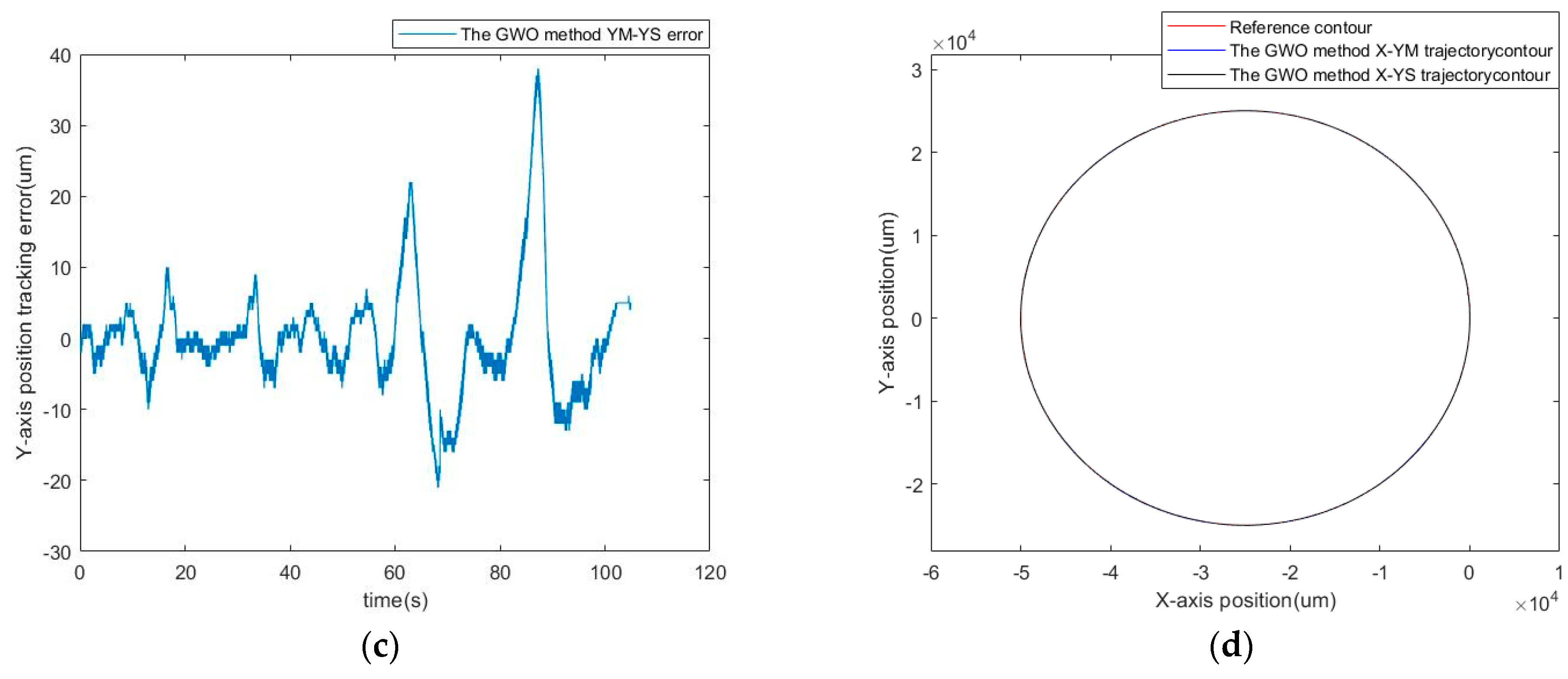 Algorithms 17 00058 g012b