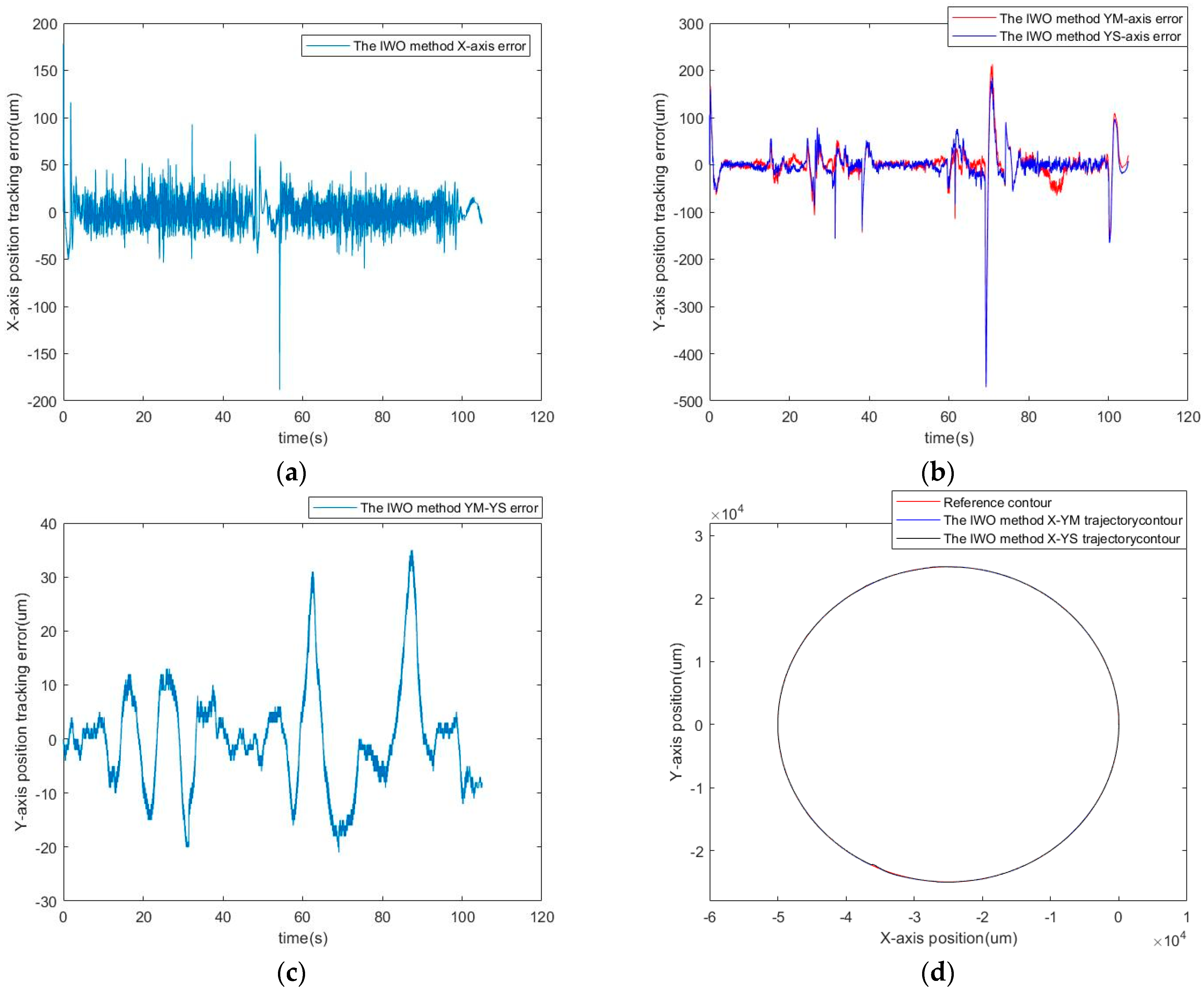 Algorithms 17 00058 g013