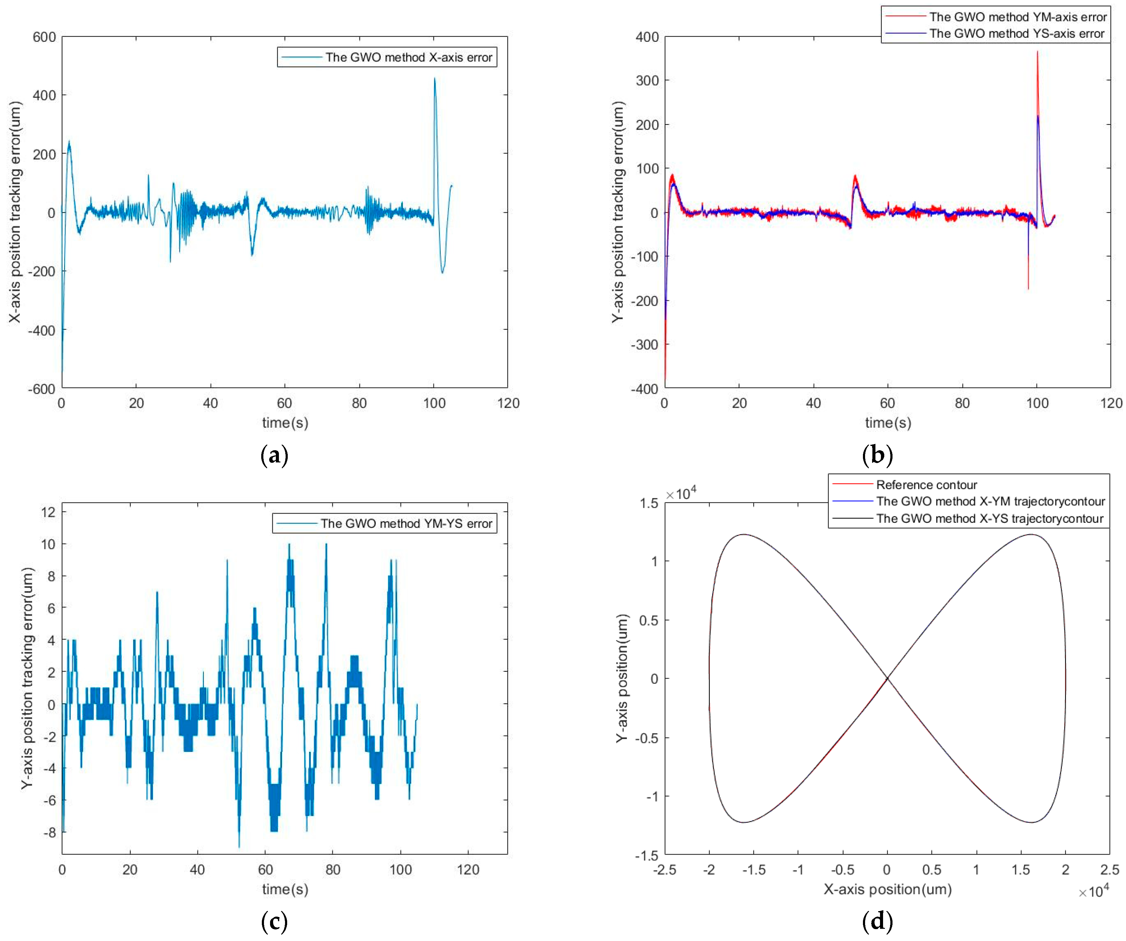 Algorithms 17 00058 g014