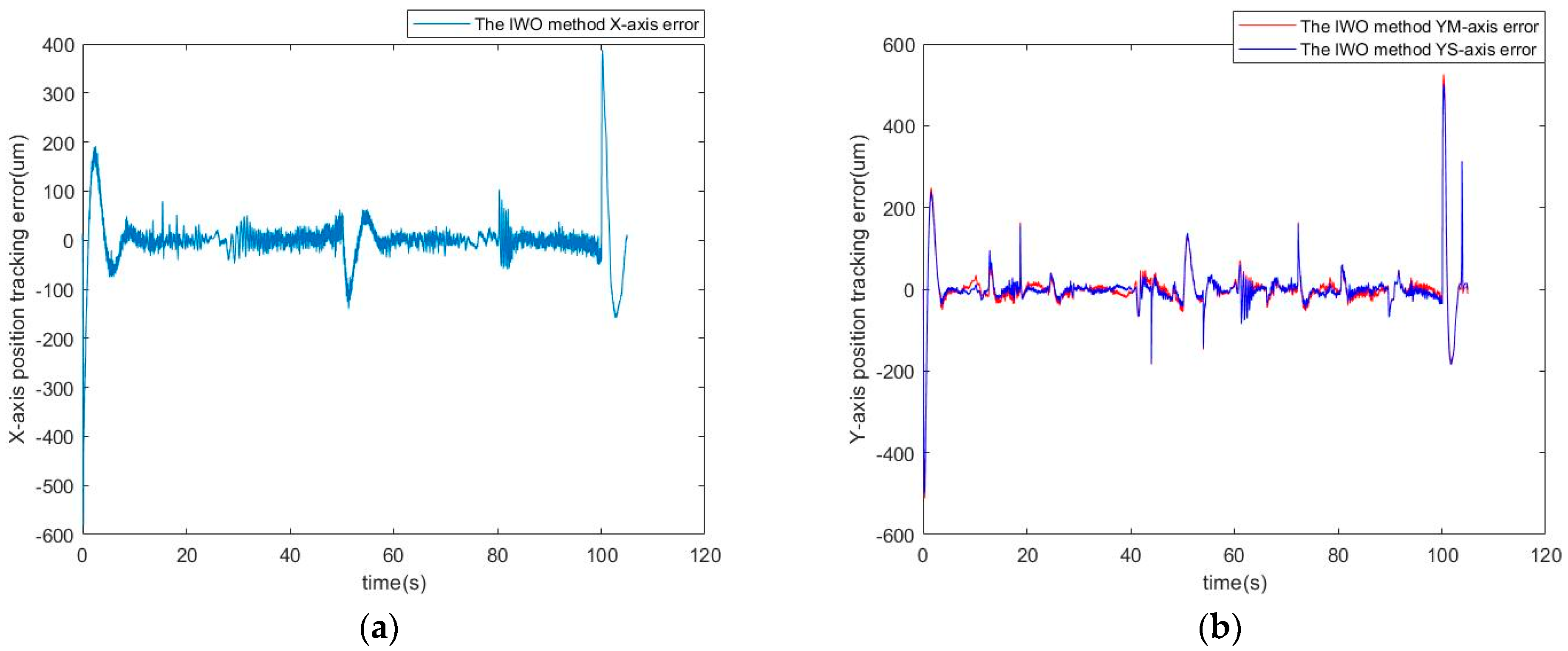 Algorithms 17 00058 g015a