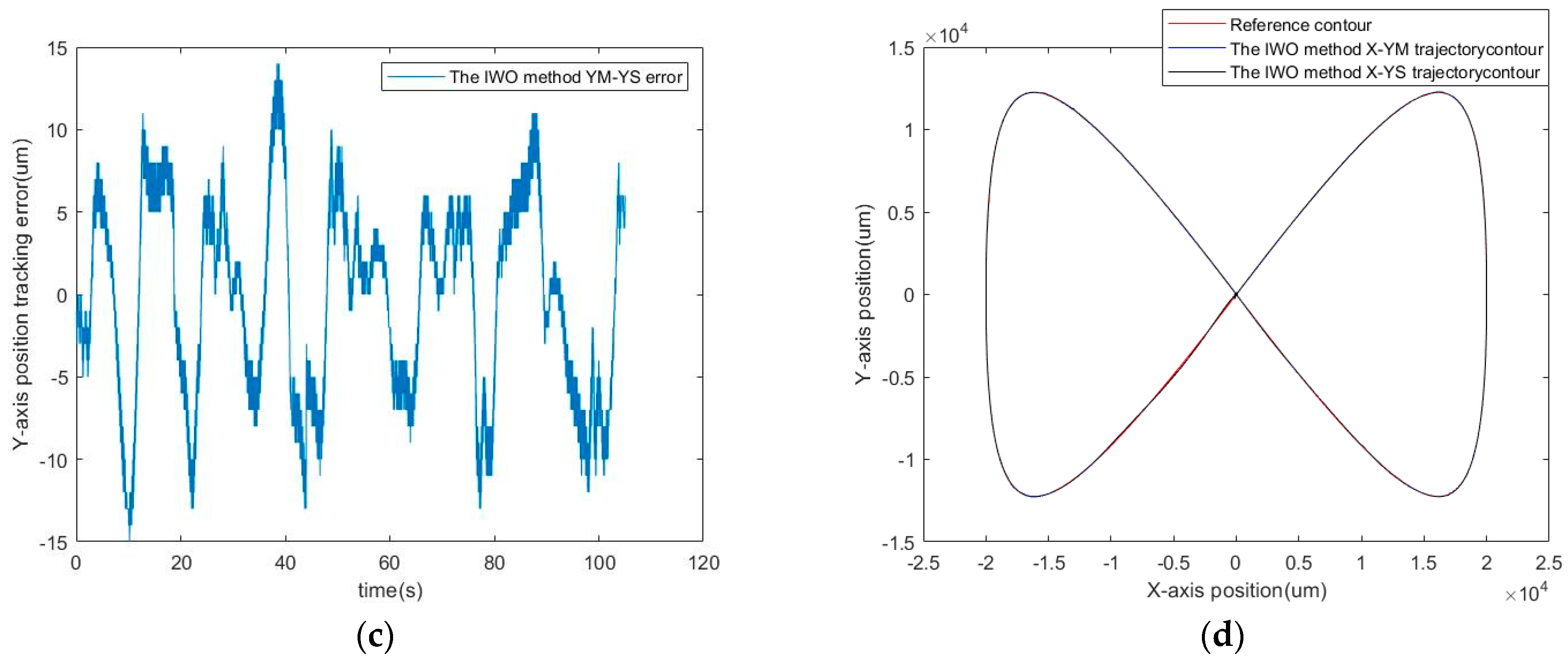 Algorithms 17 00058 g015b