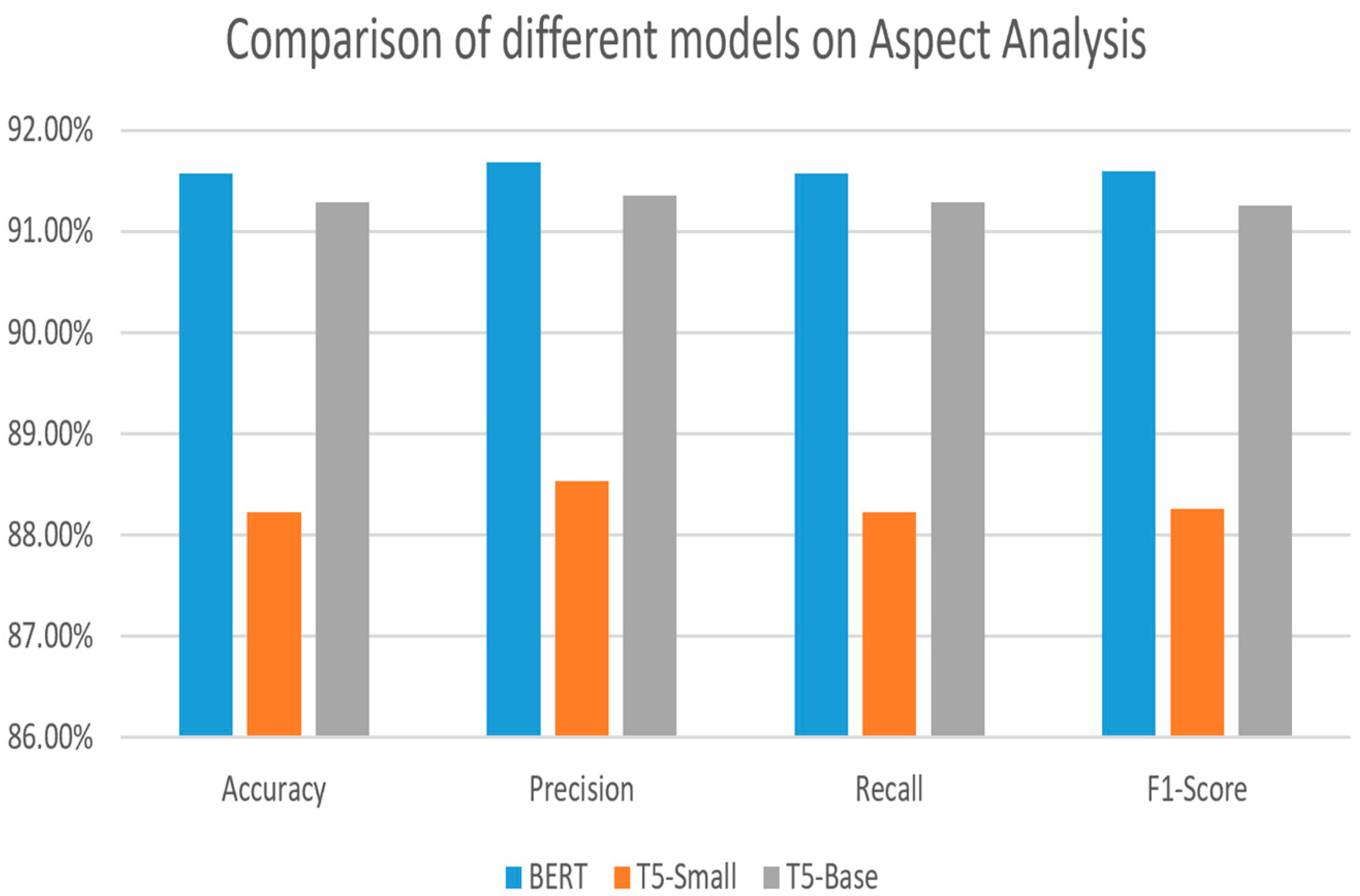 Algorithms 17 00059 g003
