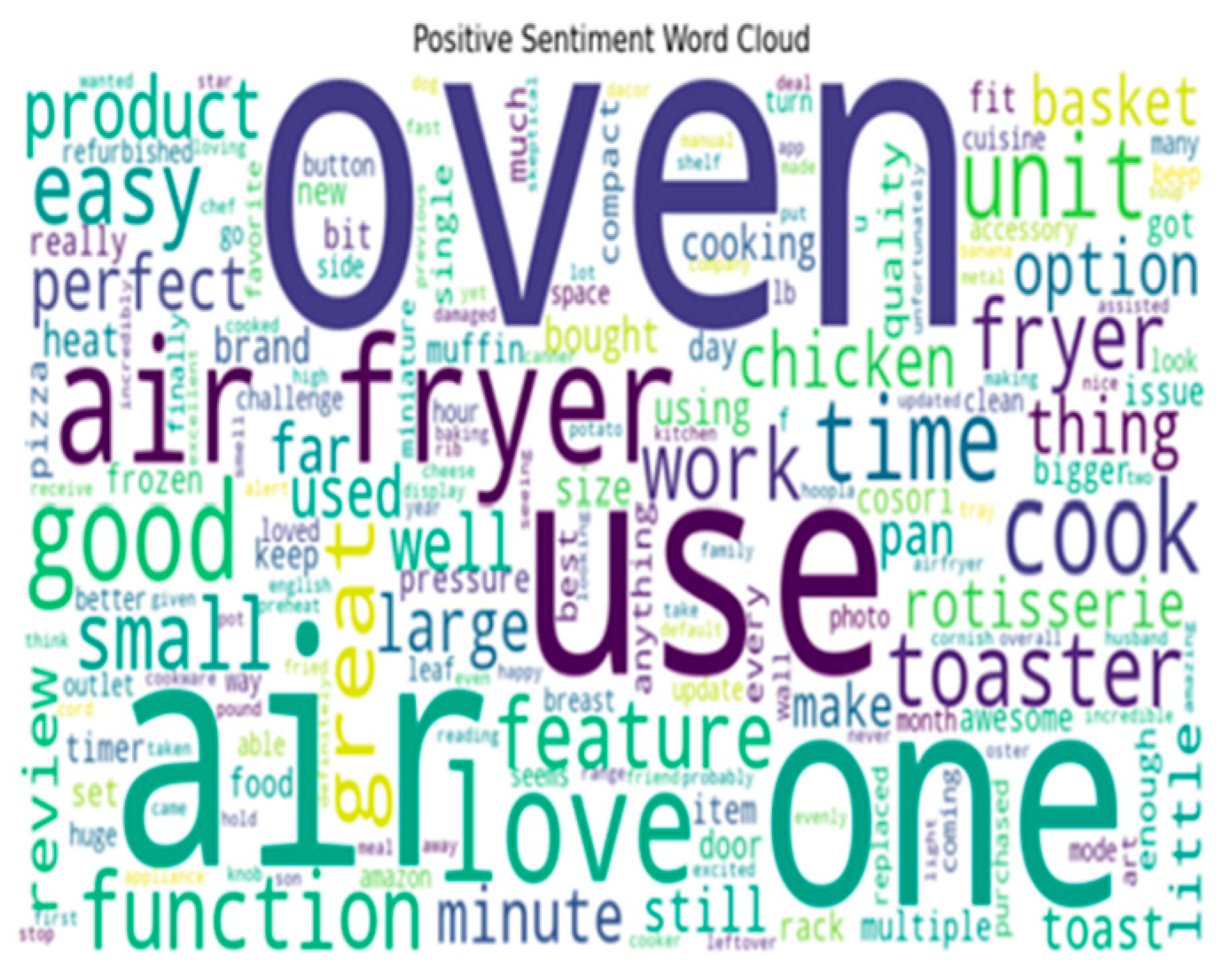 Algorithms 17 00059 g007