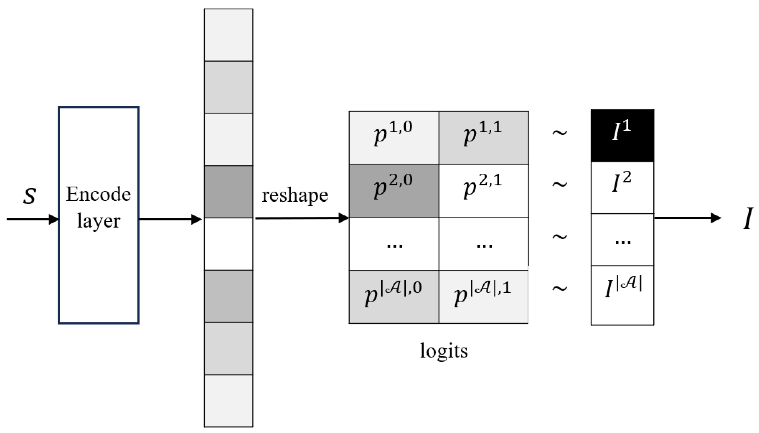 Algorithms 17 00060 g001