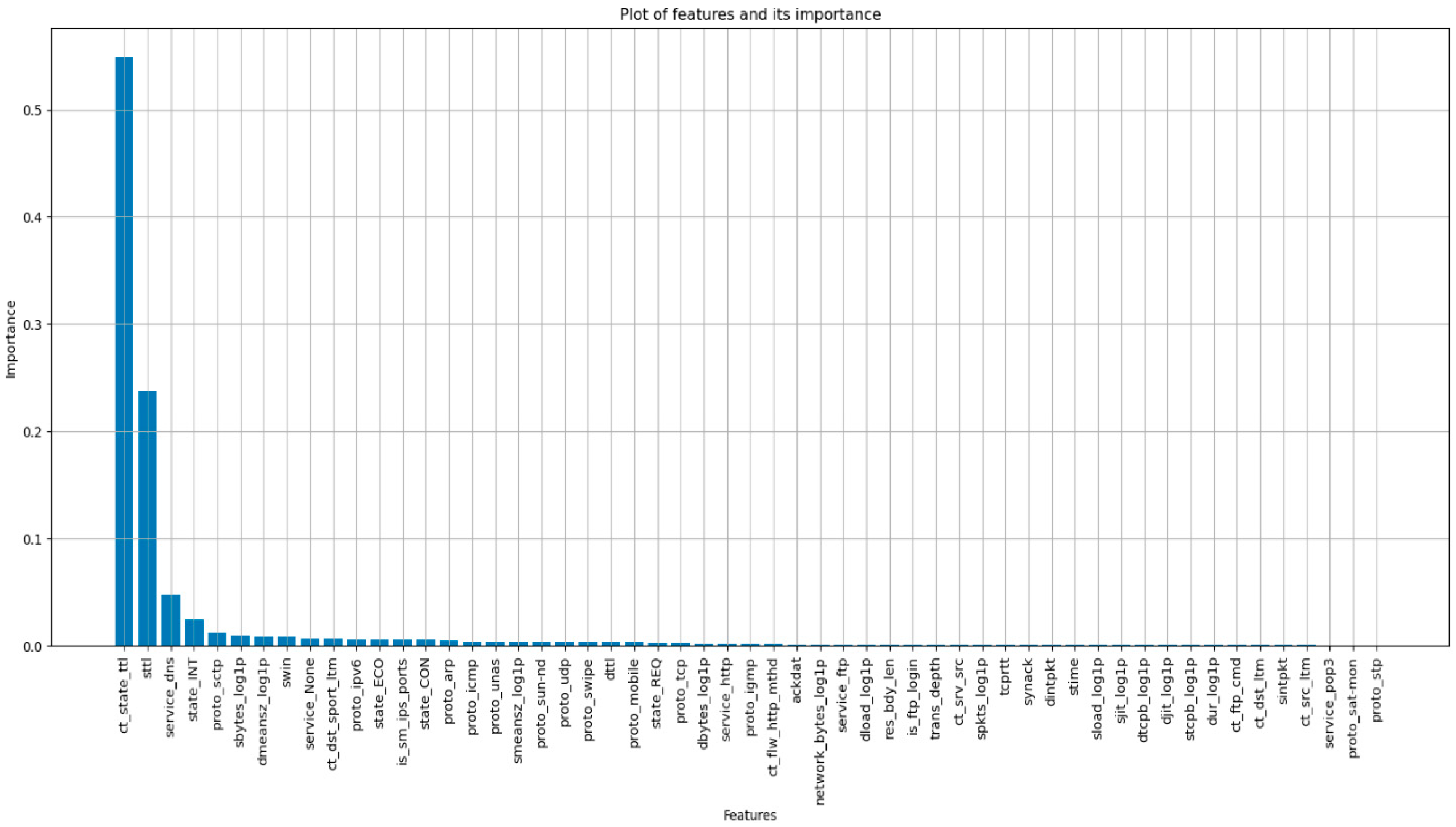 Algorithms 17 00064 g002