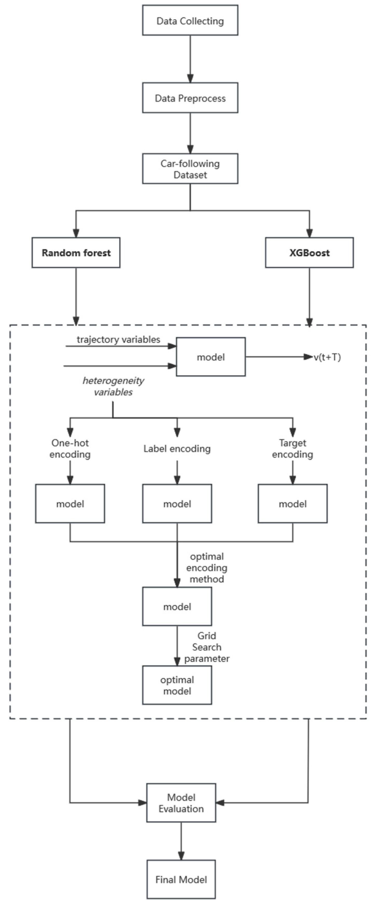 Algorithms 17 00068 g003
