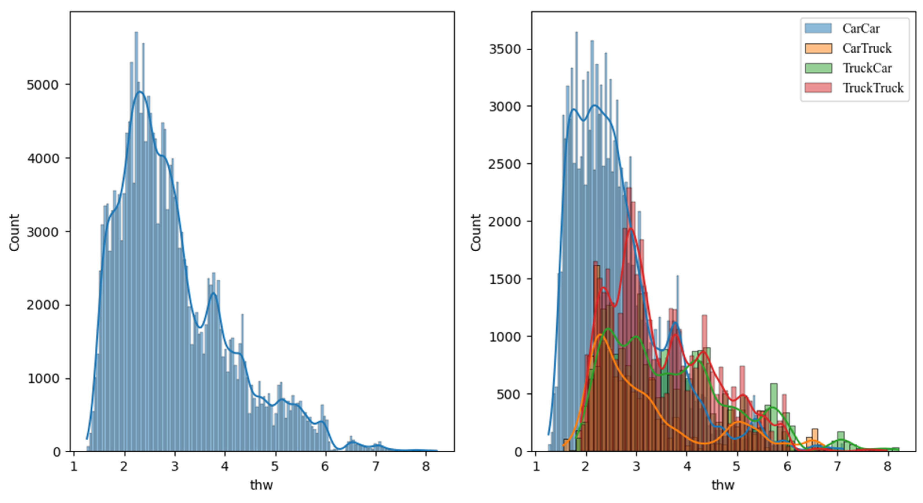 Algorithms 17 00068 g005