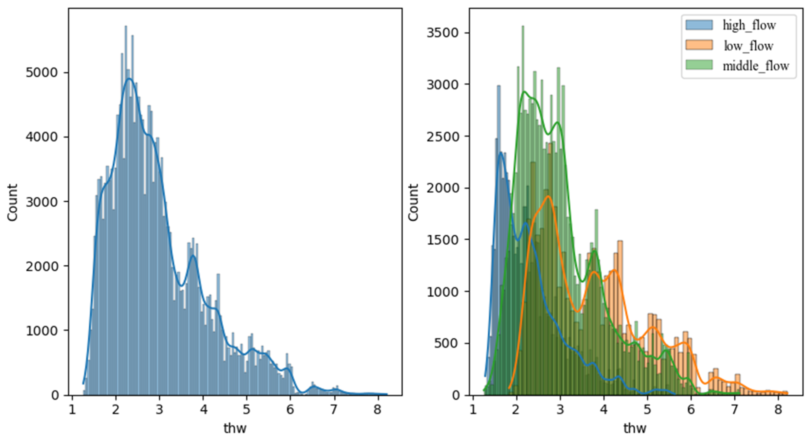 Algorithms 17 00068 g006