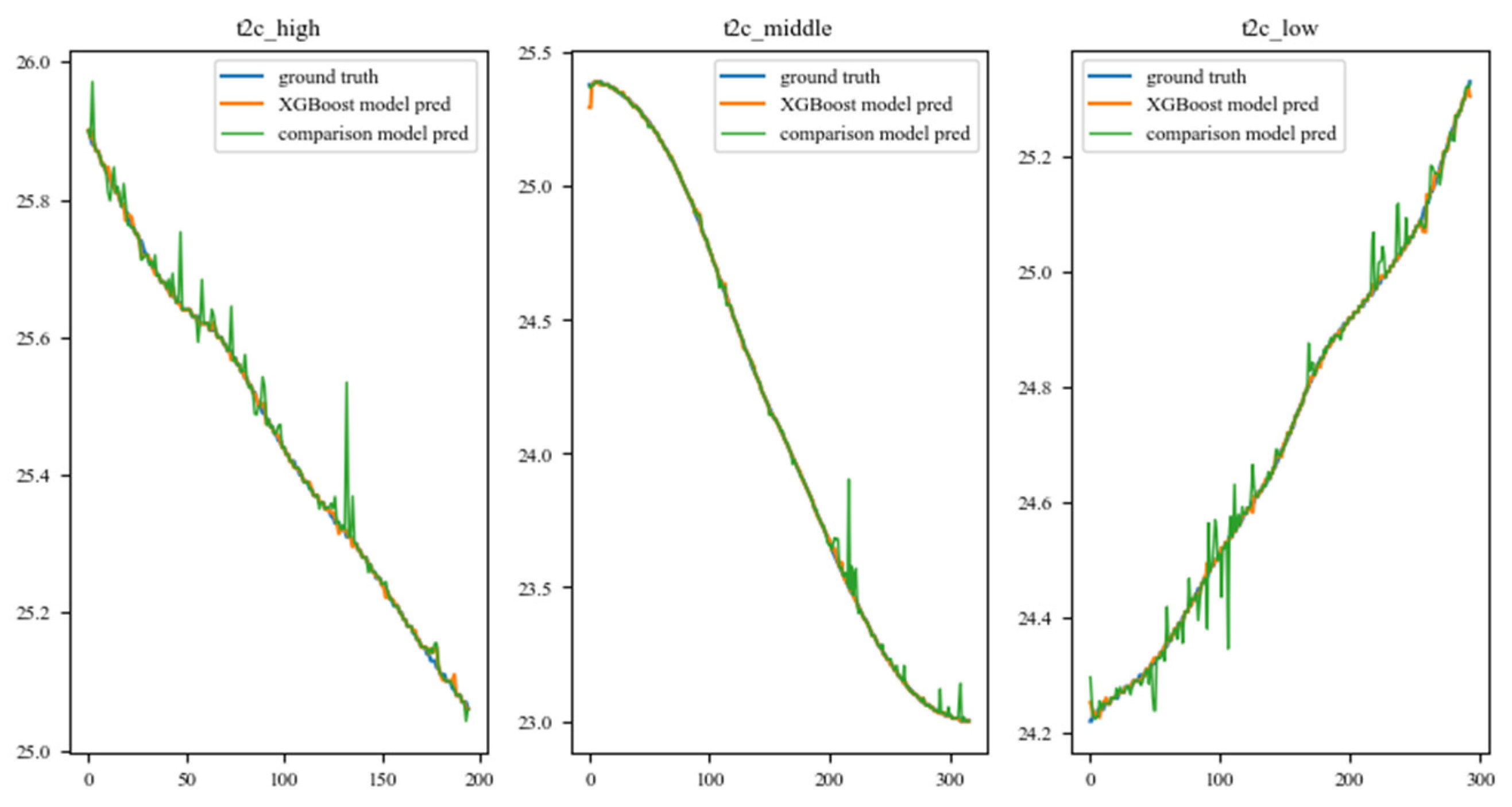 Algorithms 17 00068 g008