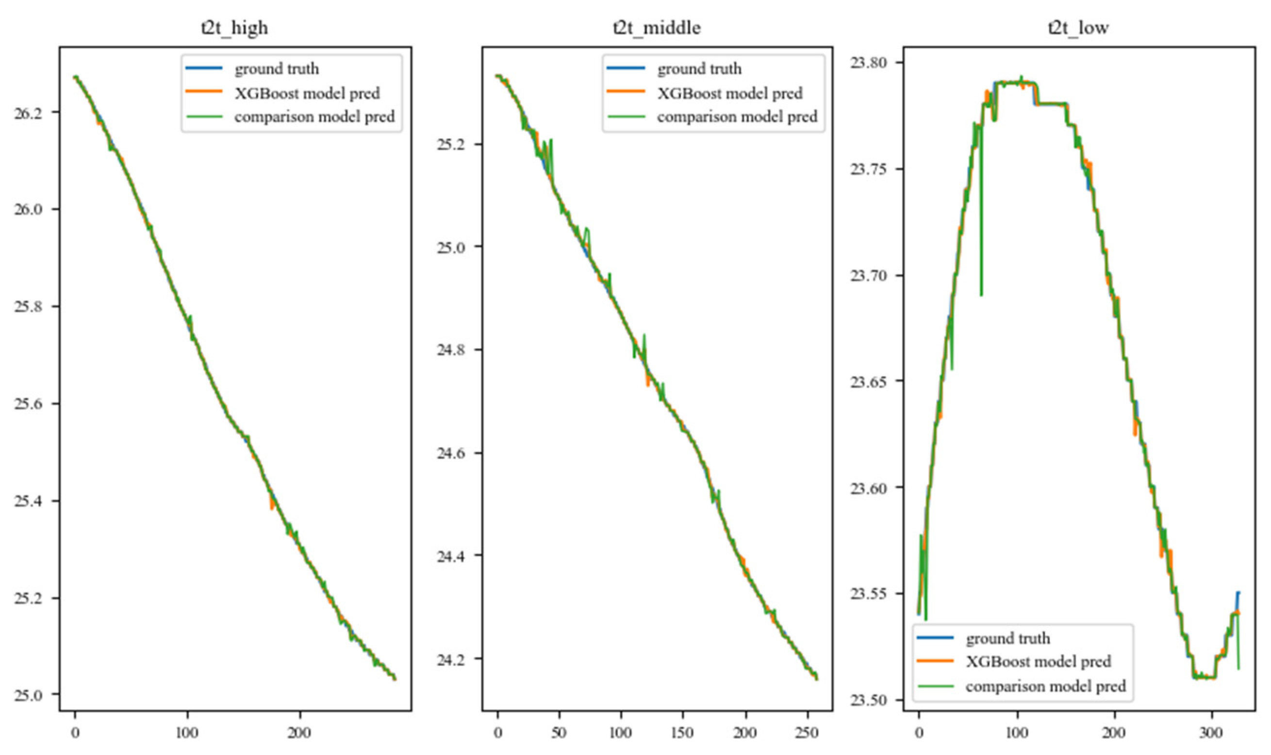 Algorithms 17 00068 g009