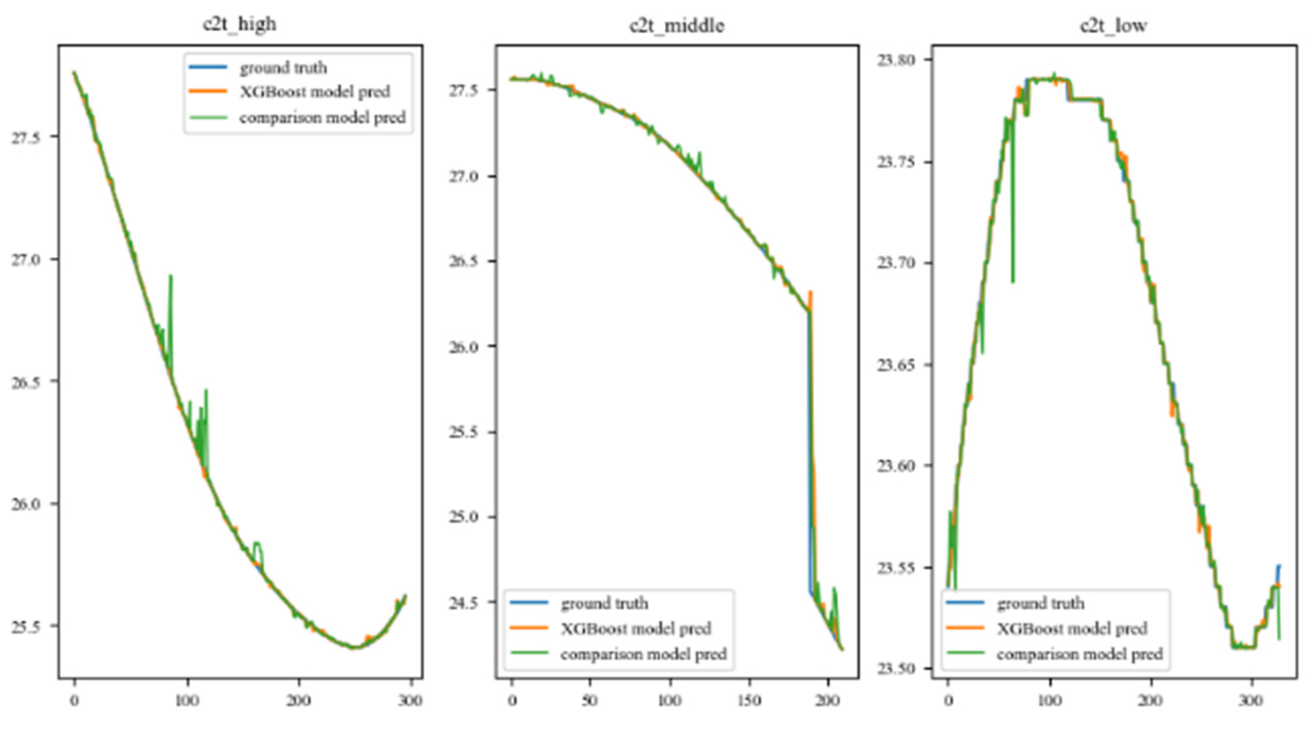Algorithms 17 00068 g010