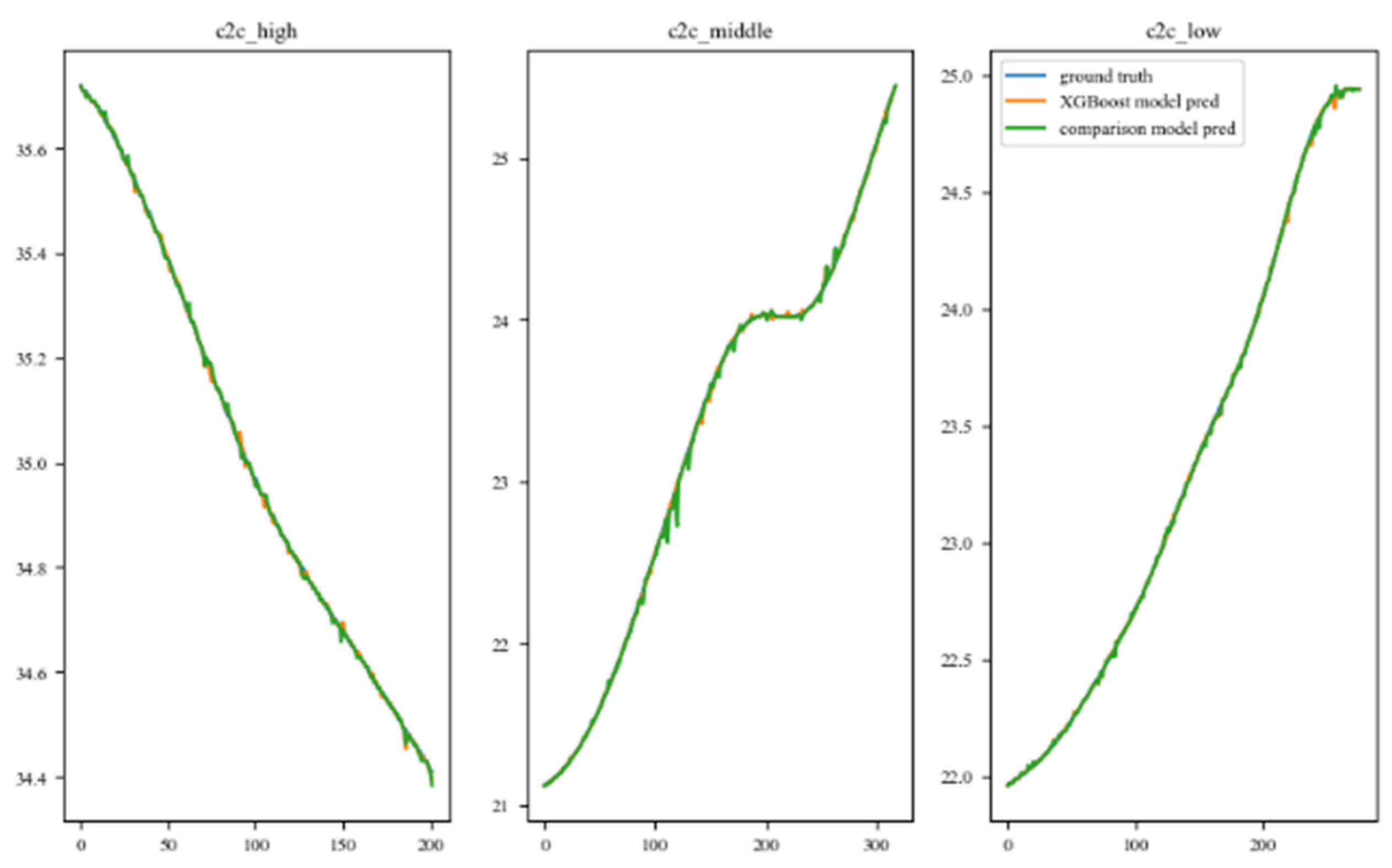 Algorithms 17 00068 g011