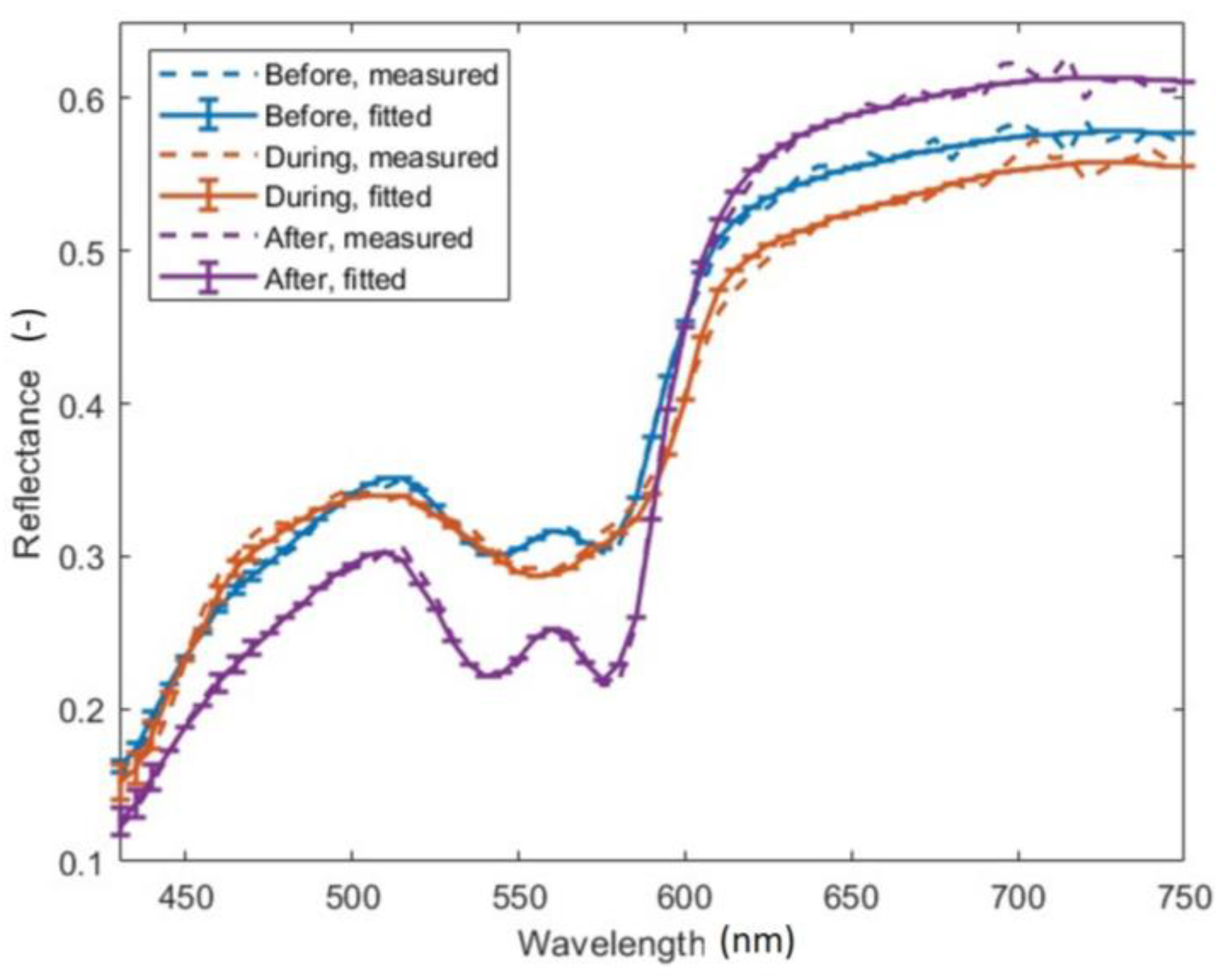 Algorithms 17 00074 g006 Algorithms 17 00074 g006