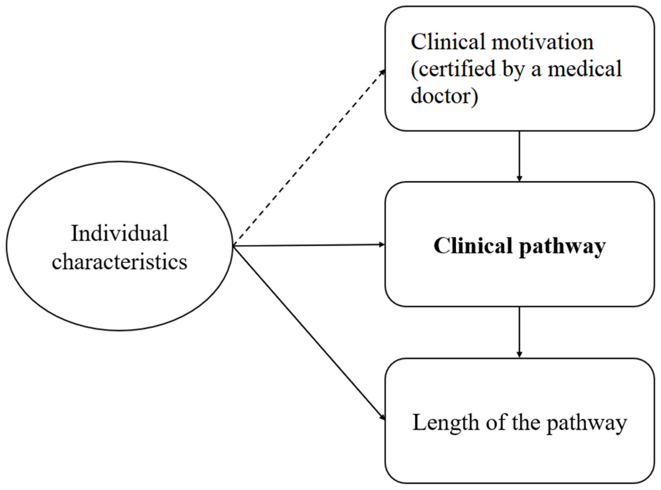 Algorithms 17 00075 g001 Algorithms 17 00075 g001