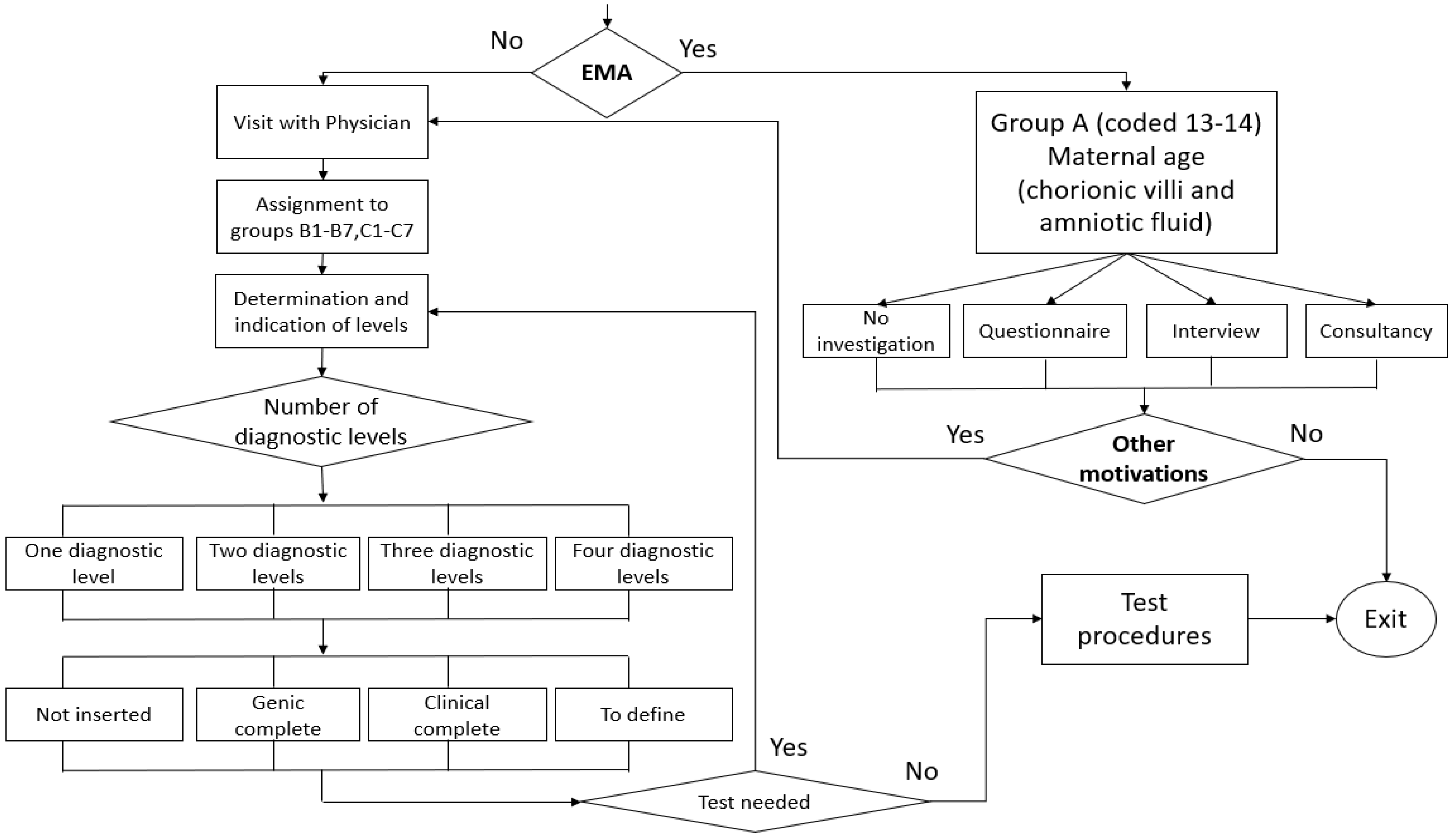 Algorithms 17 00075 g002 Algorithms 17 00075 g002