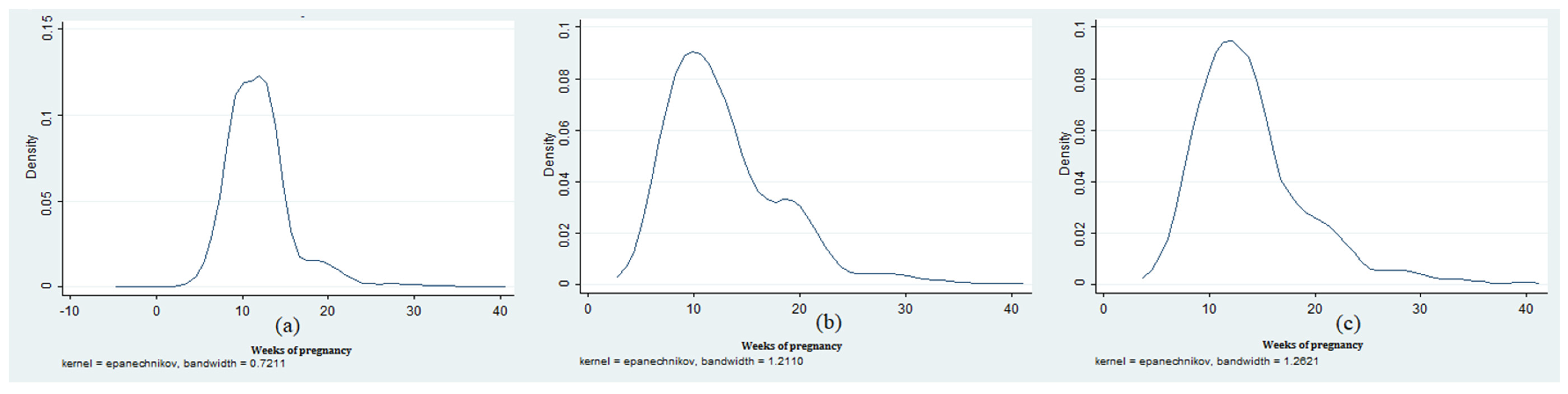 Algorithms 17 00075 g004 Algorithms 17 00075 g004