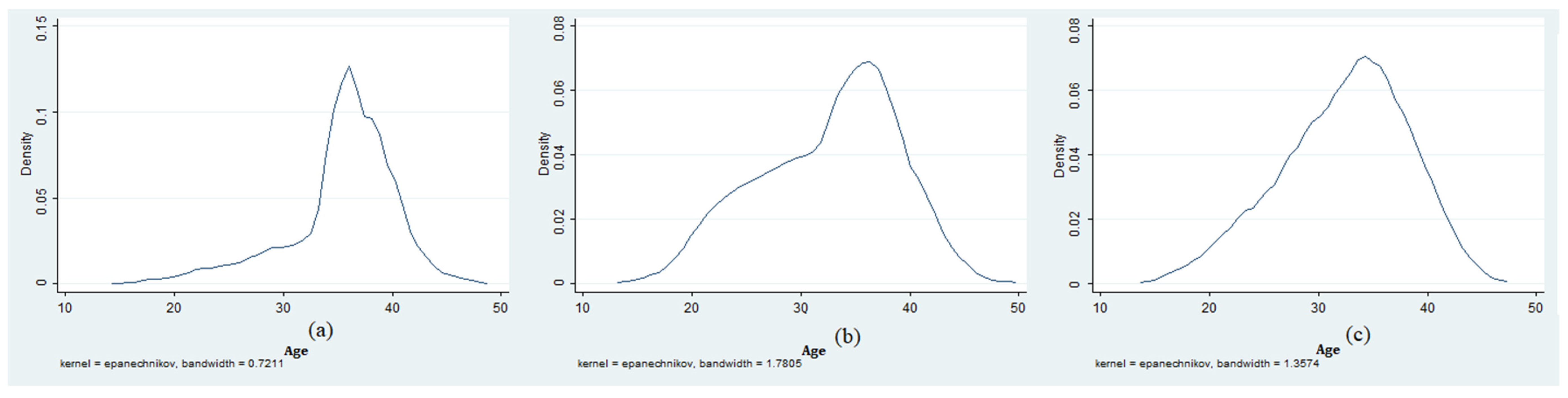 Algorithms 17 00075 g005 Algorithms 17 00075 g005