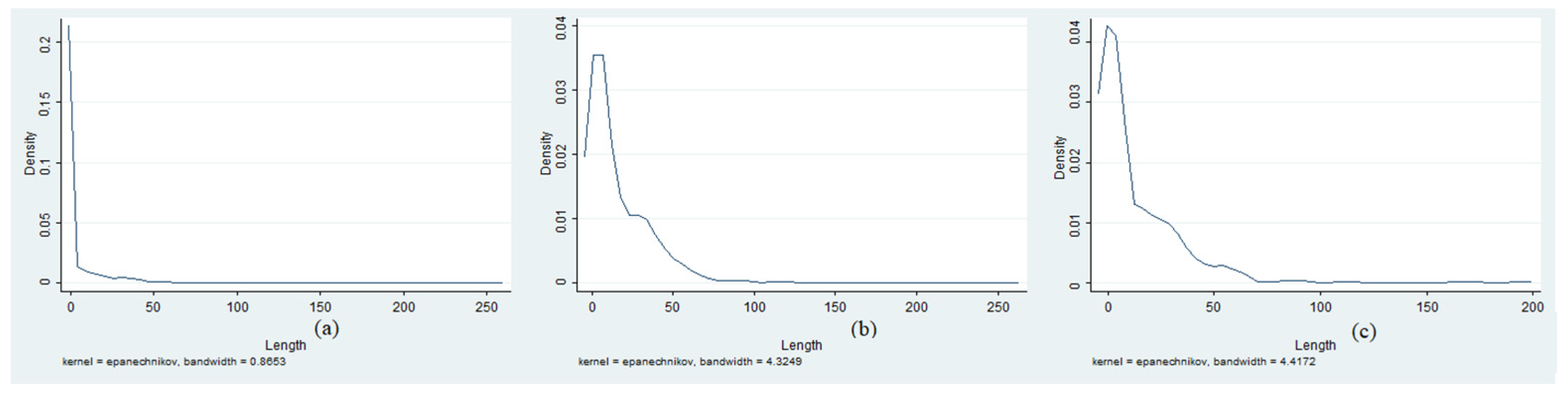 Algorithms 17 00075 g006 Algorithms 17 00075 g006