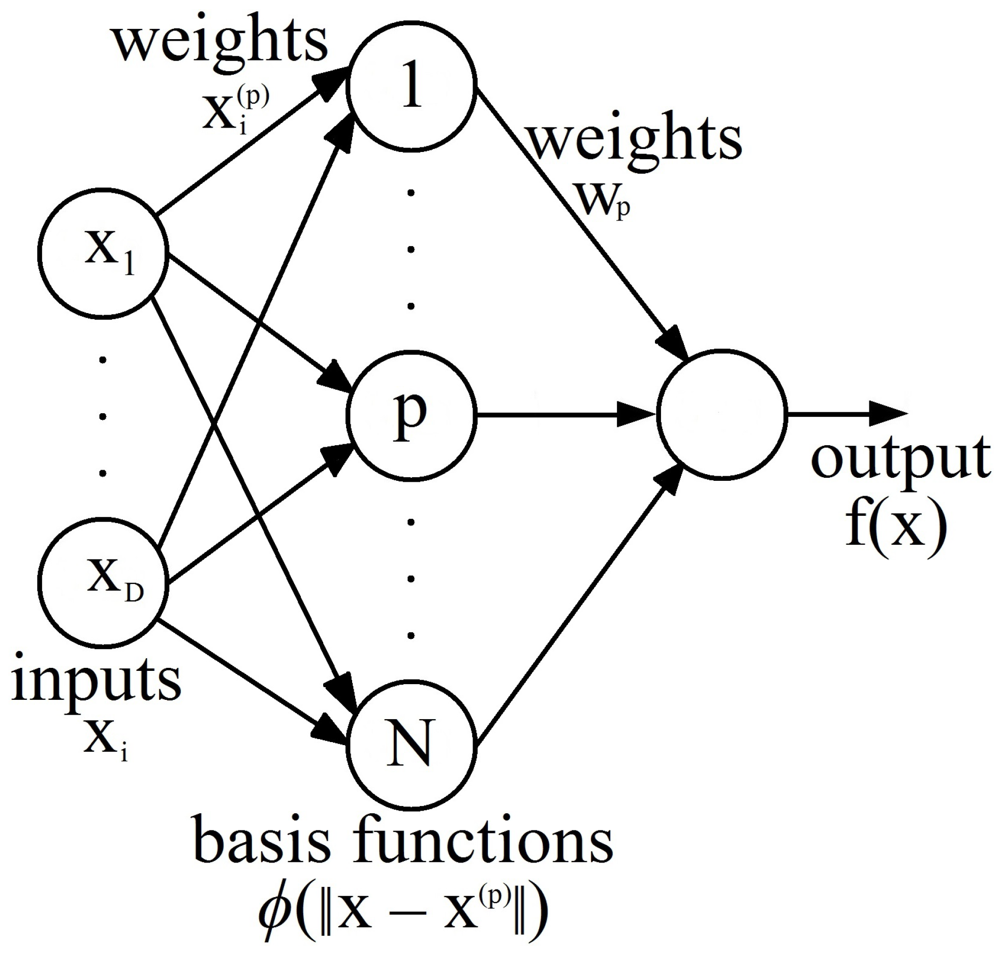 Algorithms 17 00076 g002