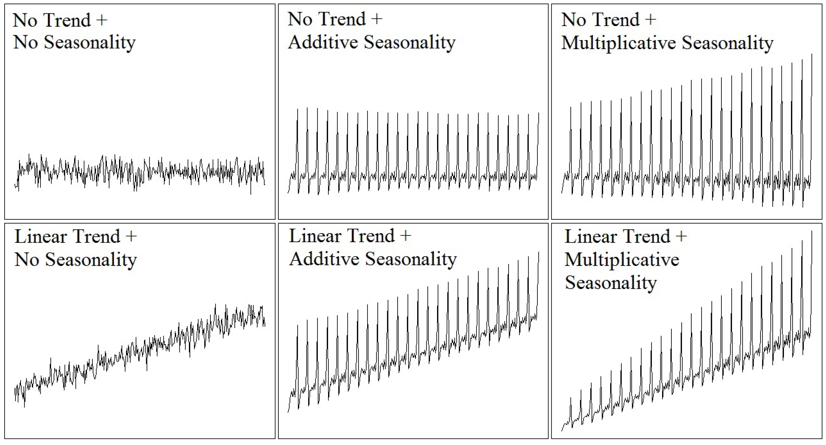 Algorithms 17 00076 g006
