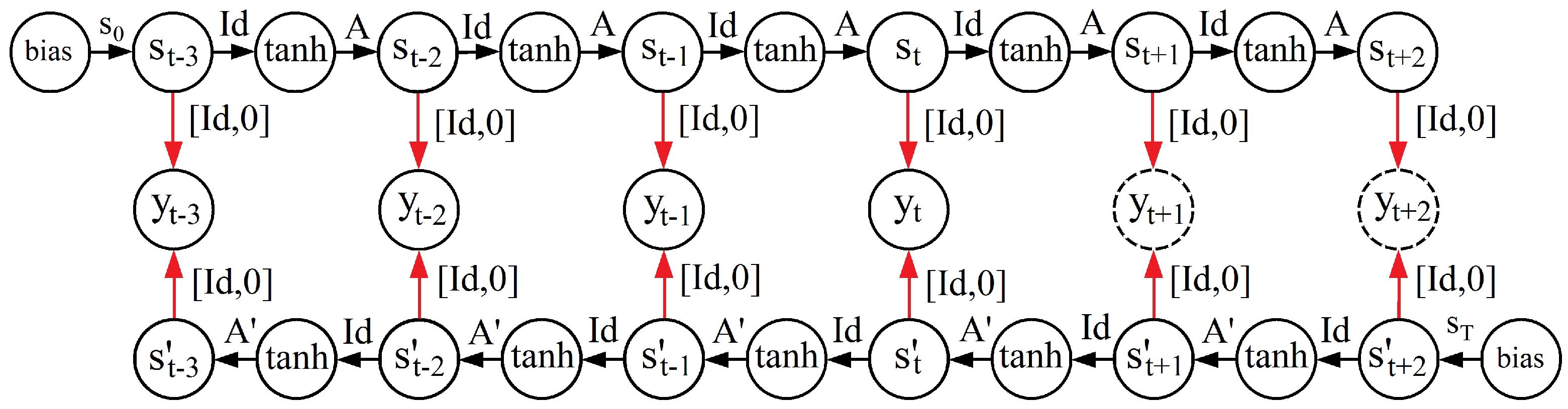 Algorithms 17 00076 g007