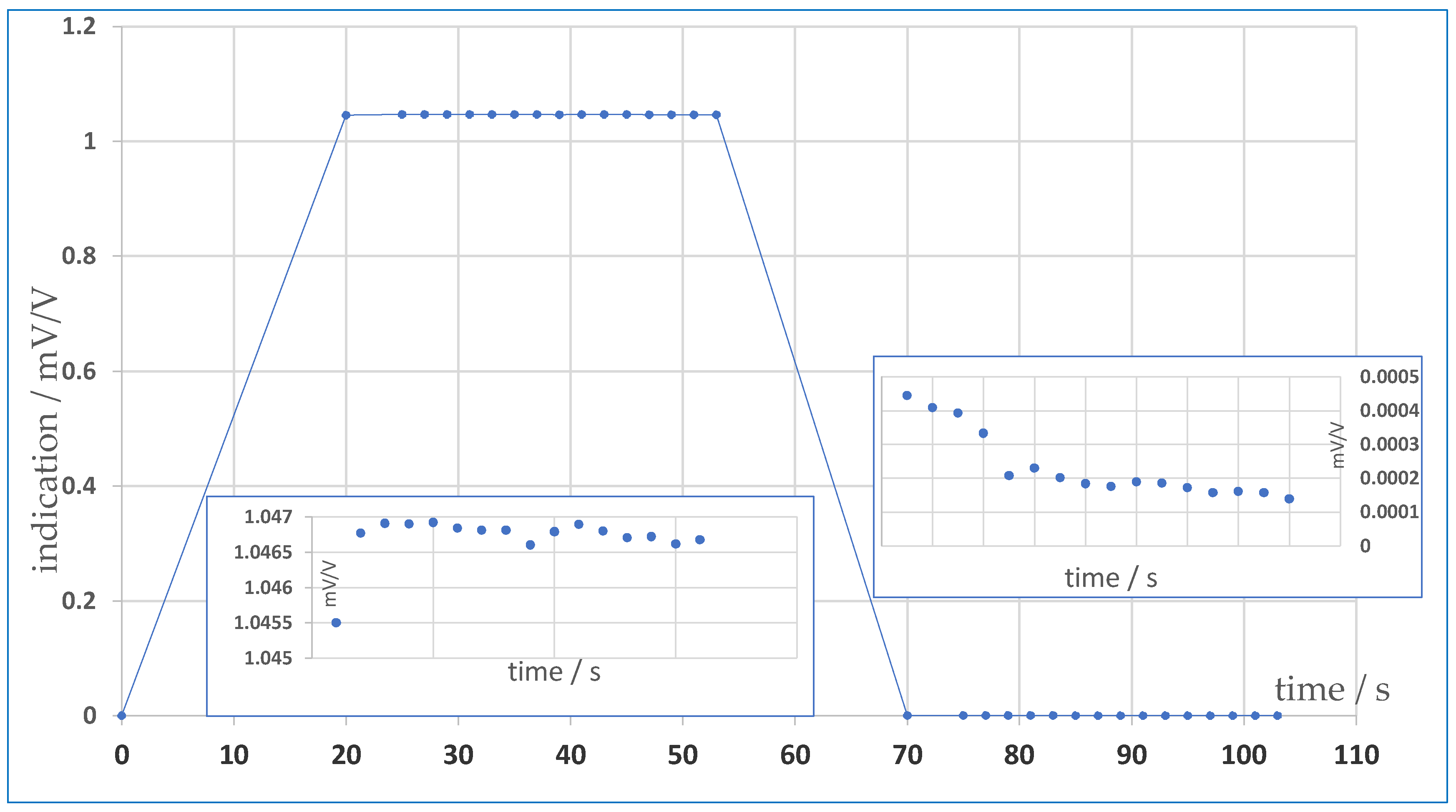 Algorithms 17 00077 g003